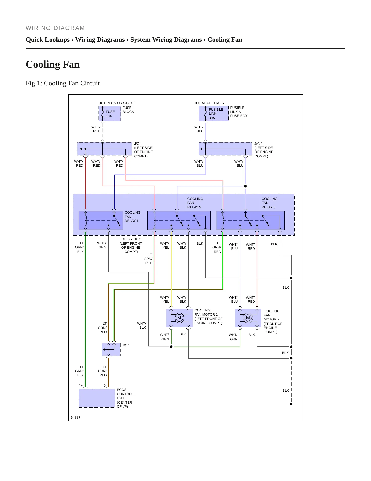 1989 Nissan Maxima Service and Repair Manual preview page 8