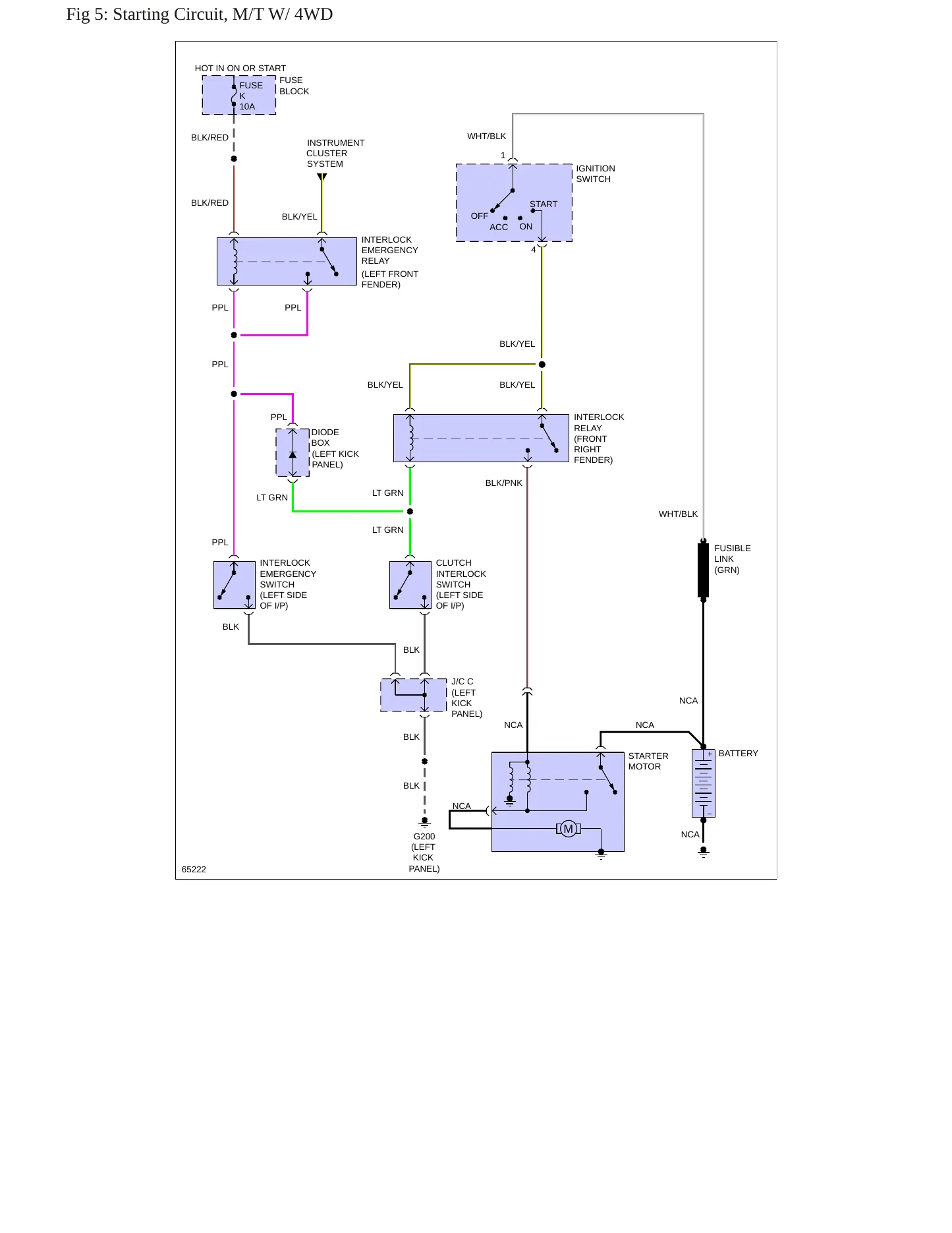 1989 Nissan Pathfinder Service and Repair Manual preview page 12