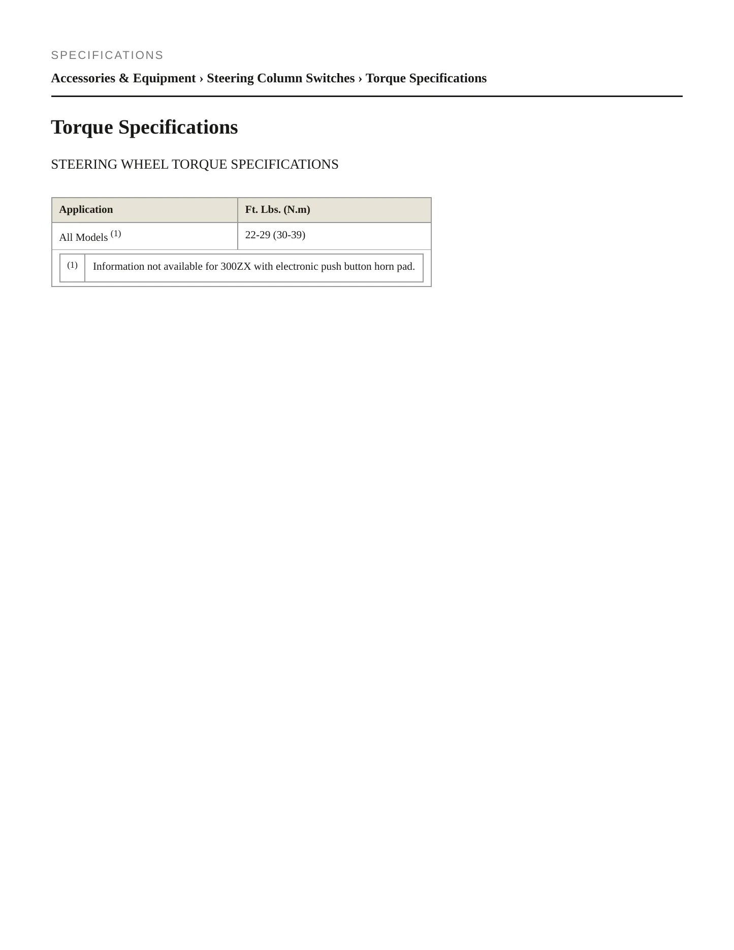 1989 Nissan Pathfinder service manual page 2