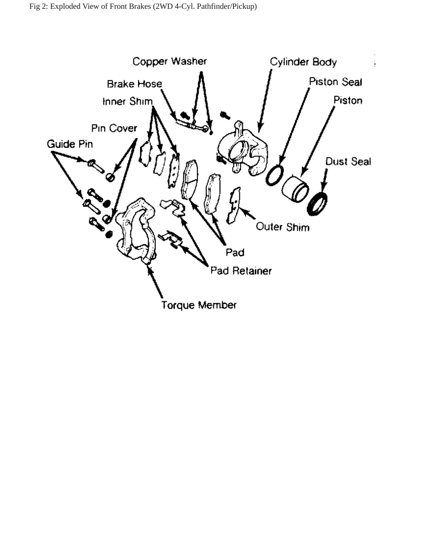 1989 Nissan Pathfinder service manual page 4