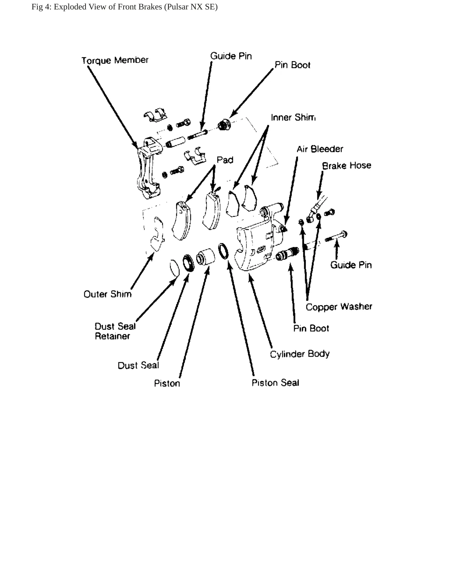 1989 Nissan Pathfinder service manual page 6