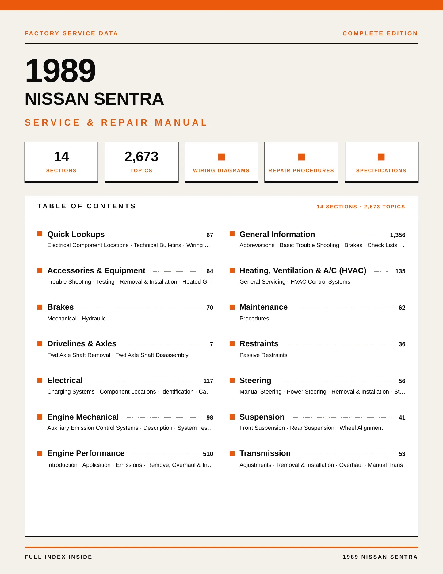1989 Nissan Sentra service manual page 1