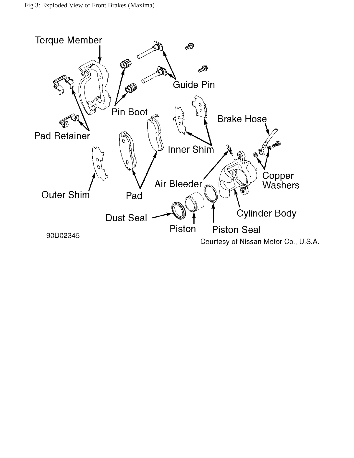 1989 Nissan Sentra service manual page 5