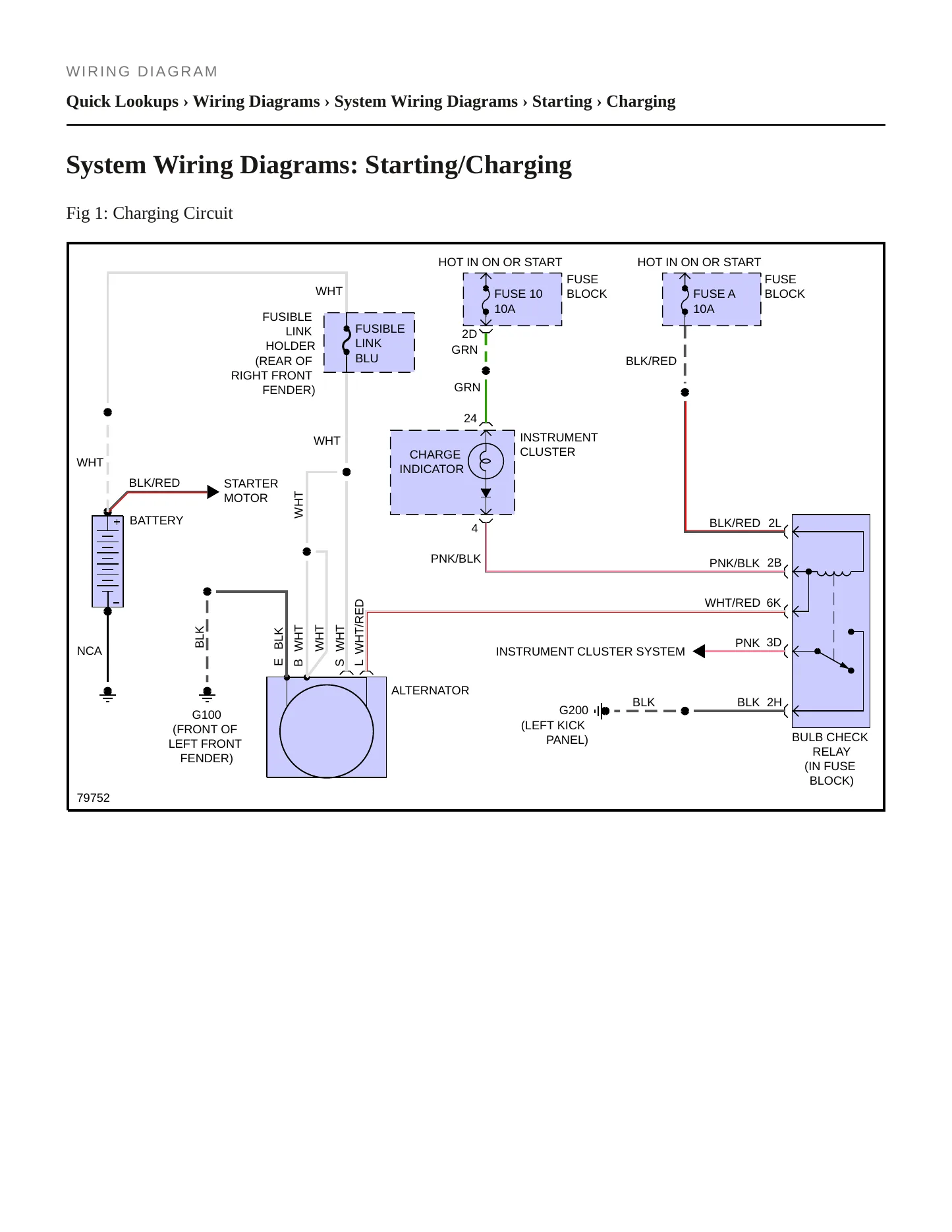 1990 Nissan 300ZX Service and Repair Manual preview page 8
