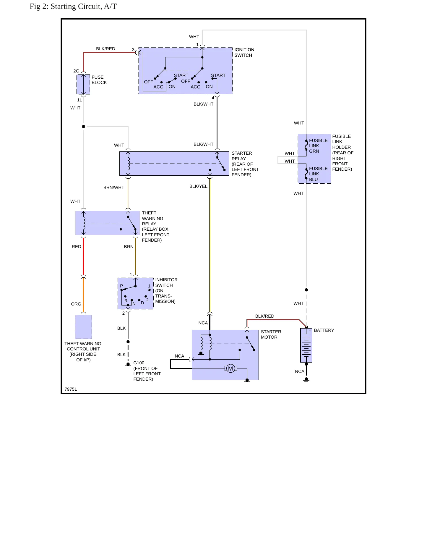 1990 Nissan 300ZX Service and Repair Manual preview page 9