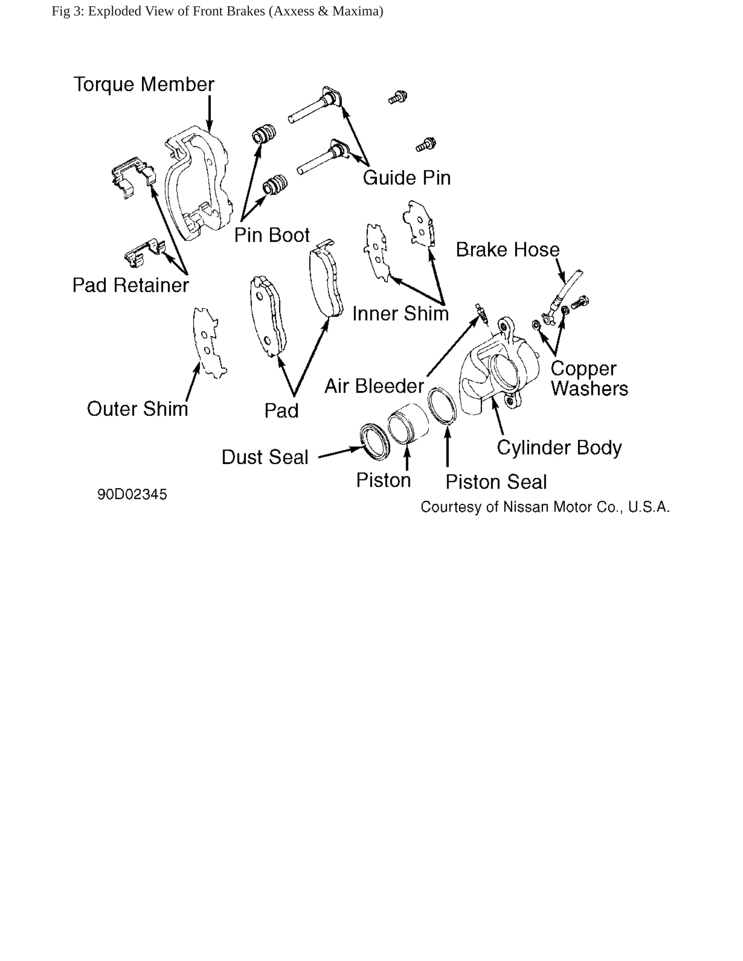 1990 Nissan Pathfinder service manual page 5