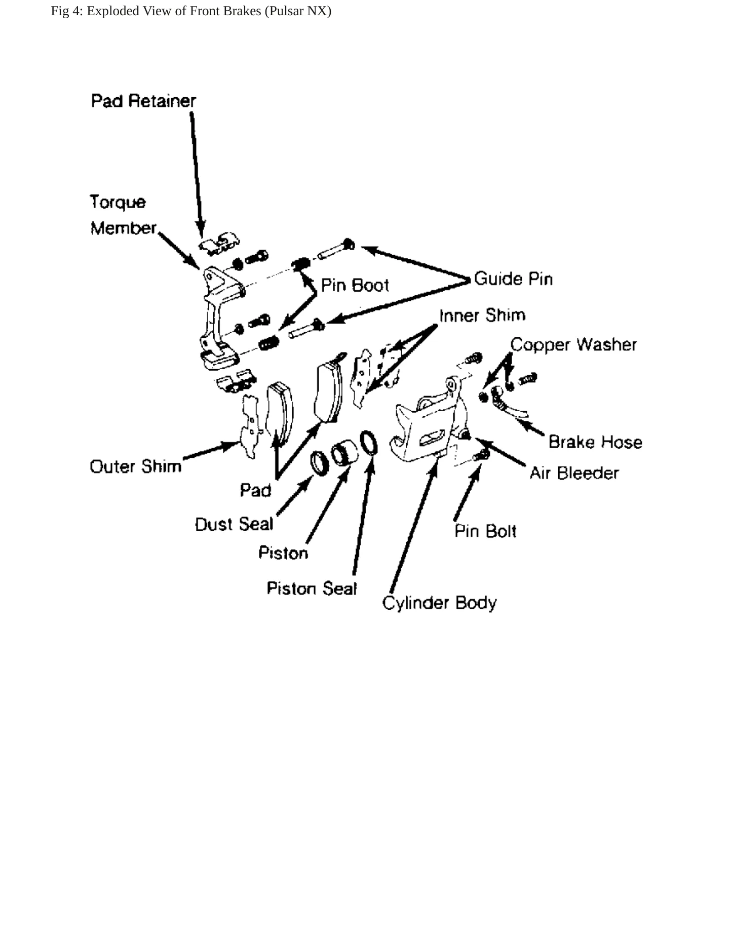 1990 Nissan Pathfinder service manual page 6