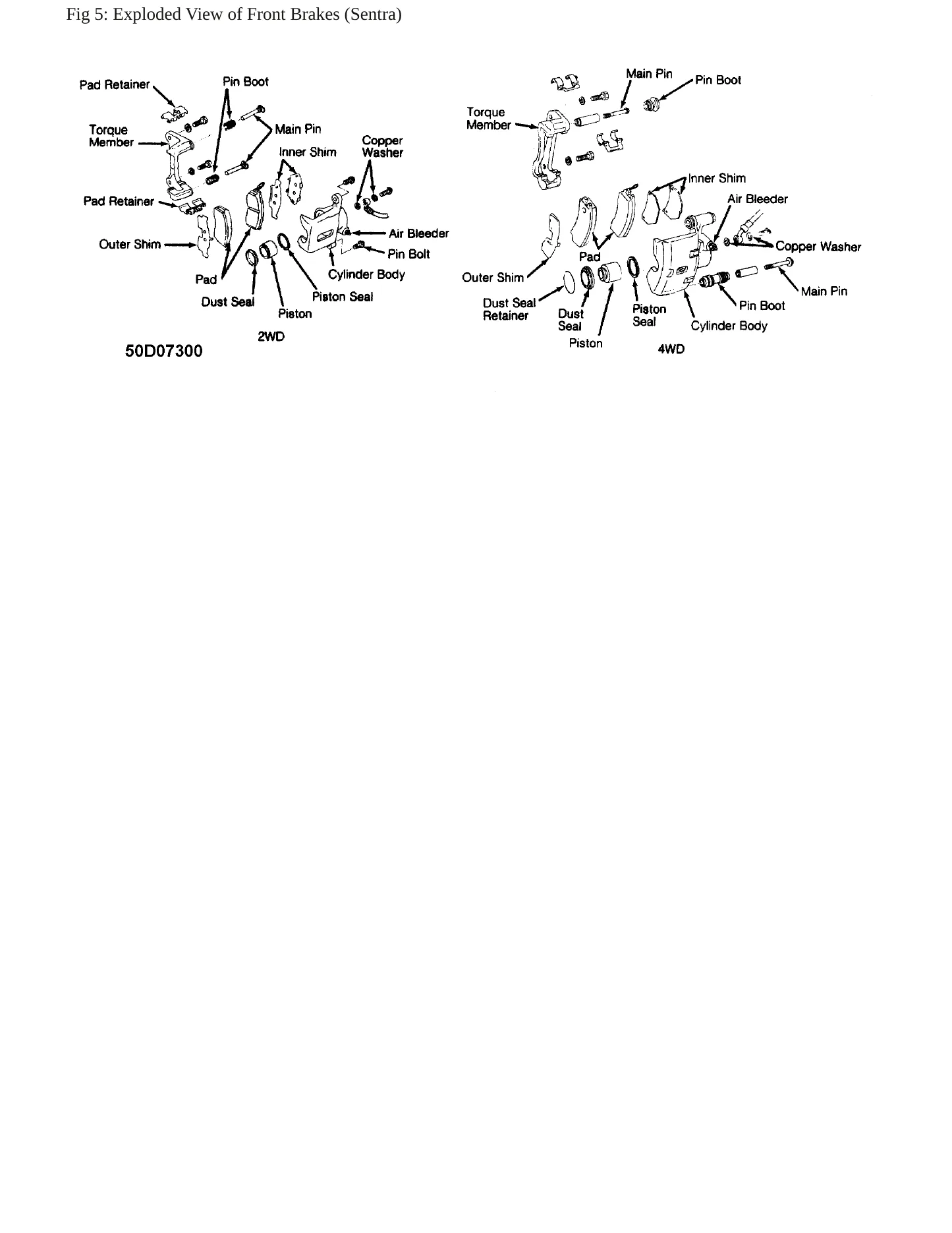 1990 Nissan Pathfinder Service and Repair Manual preview page 7