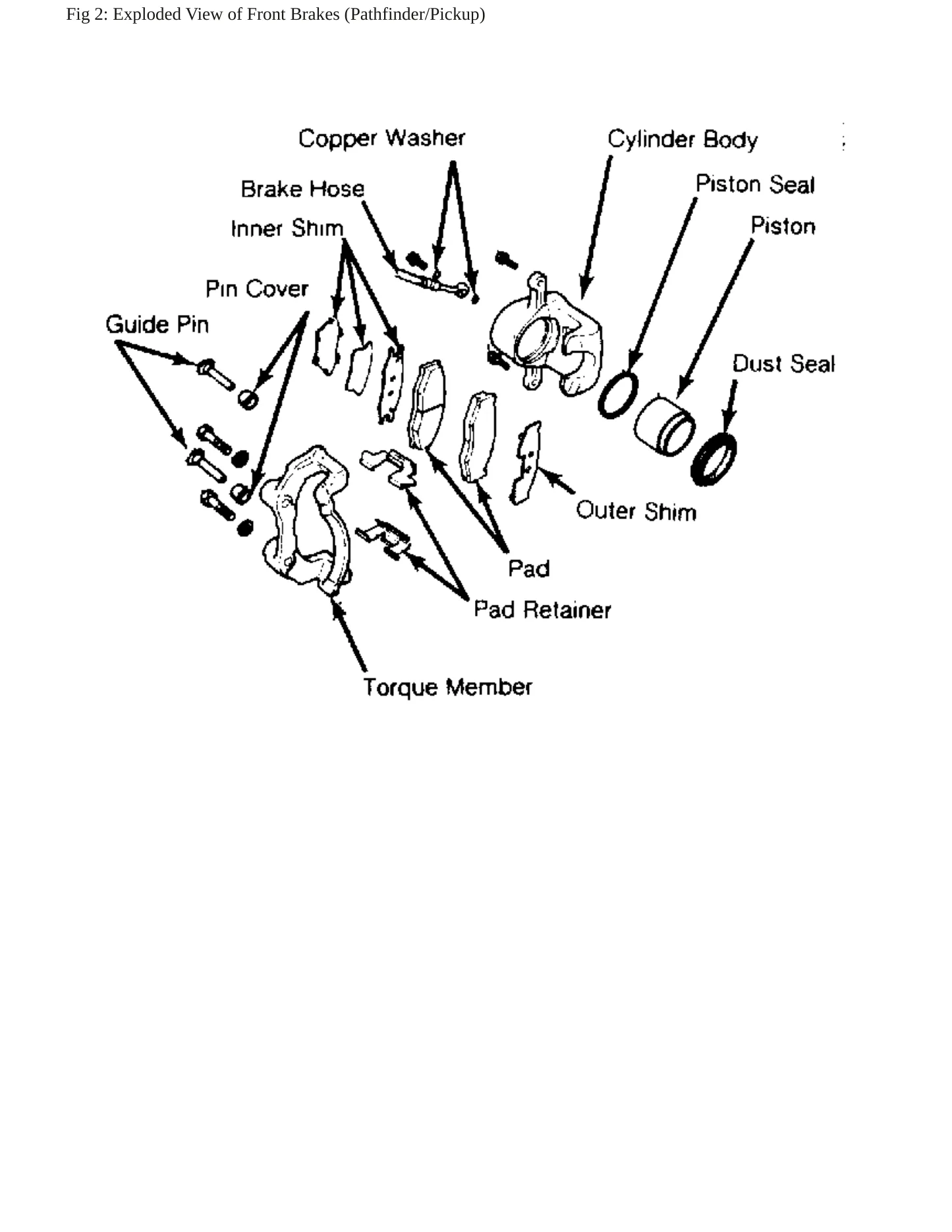 1990 Nissan Sentra service manual page 4