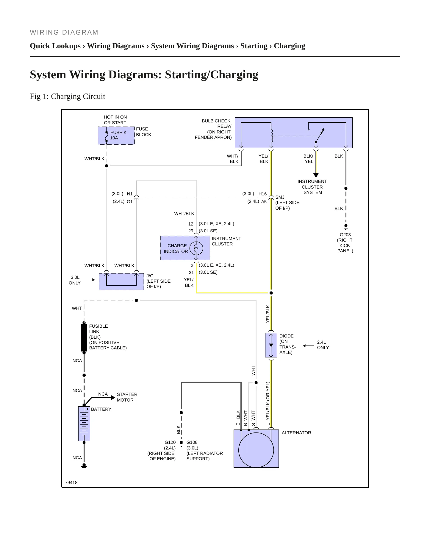 1991 Nissan Pathfinder service manual page 4