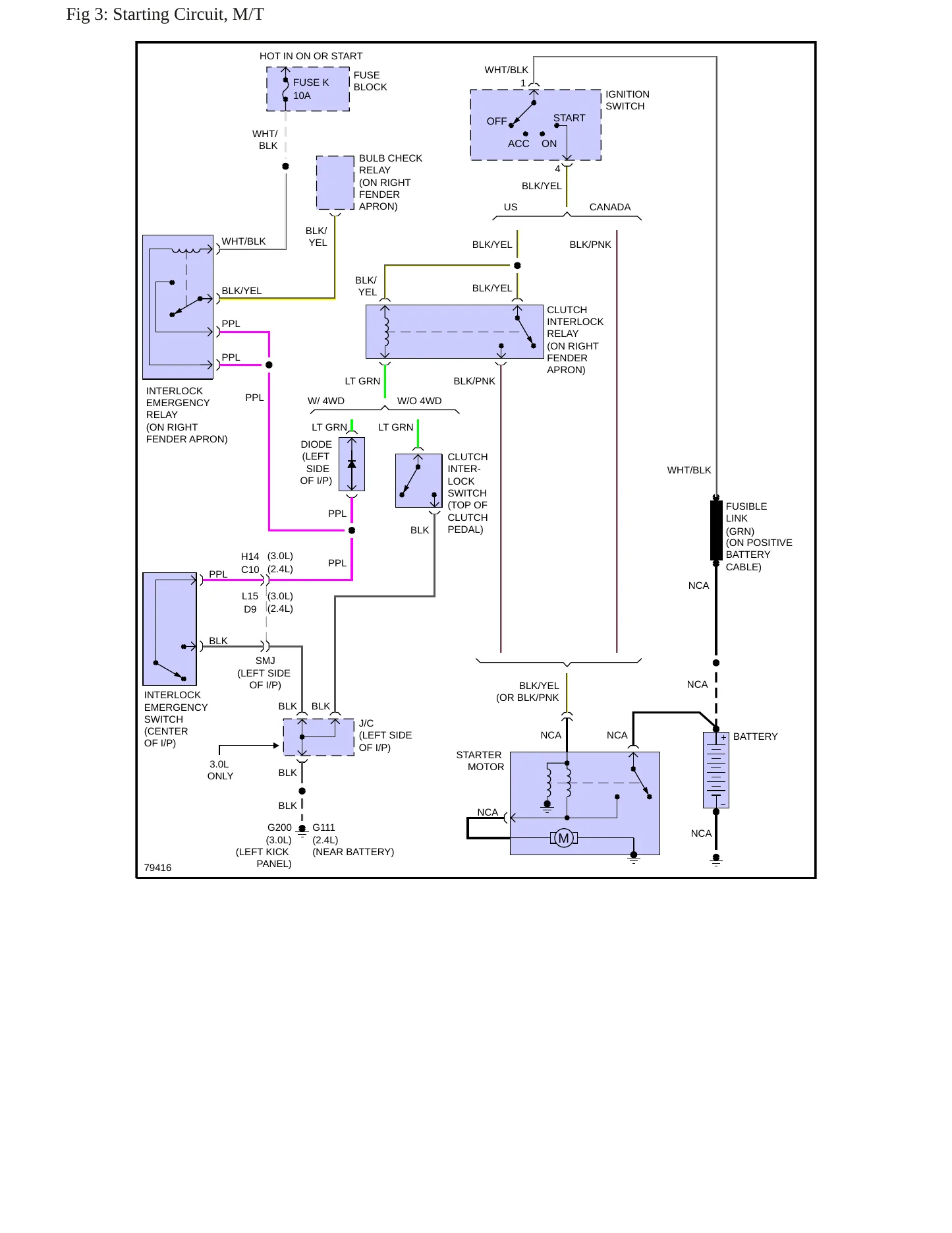 1991 Nissan Pathfinder service manual page 6