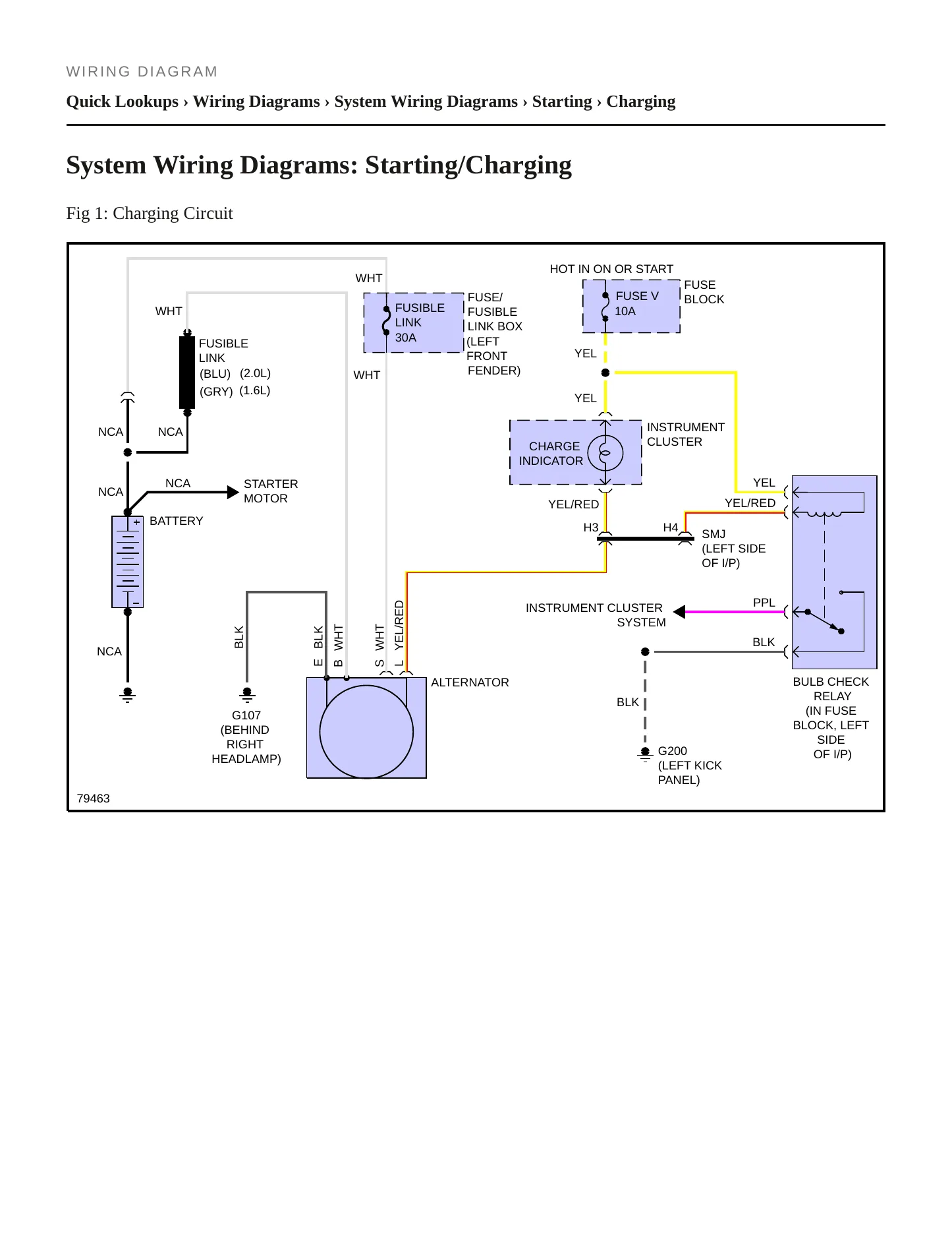 1991 Nissan Sentra service manual page 4
