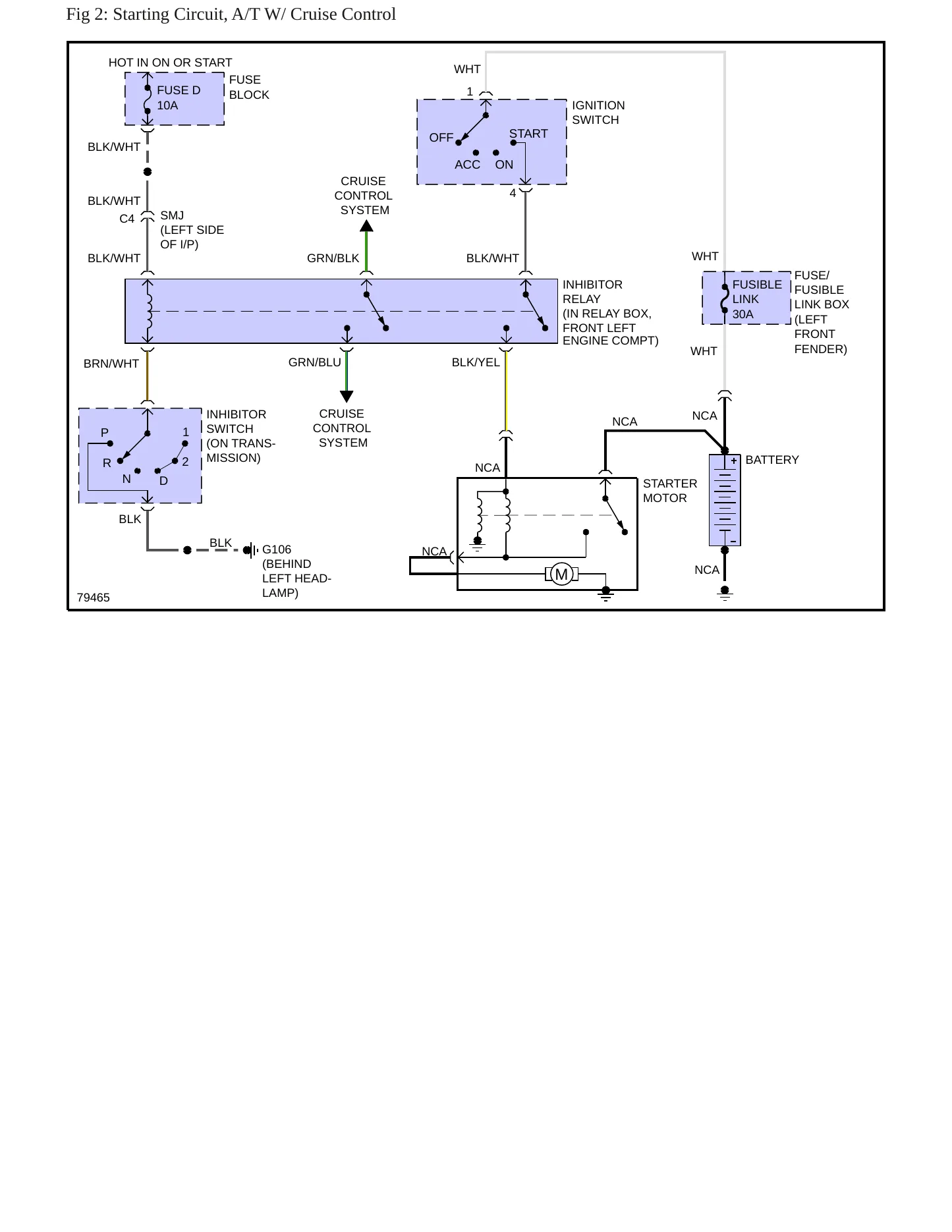 1991 Nissan Sentra service manual page 5