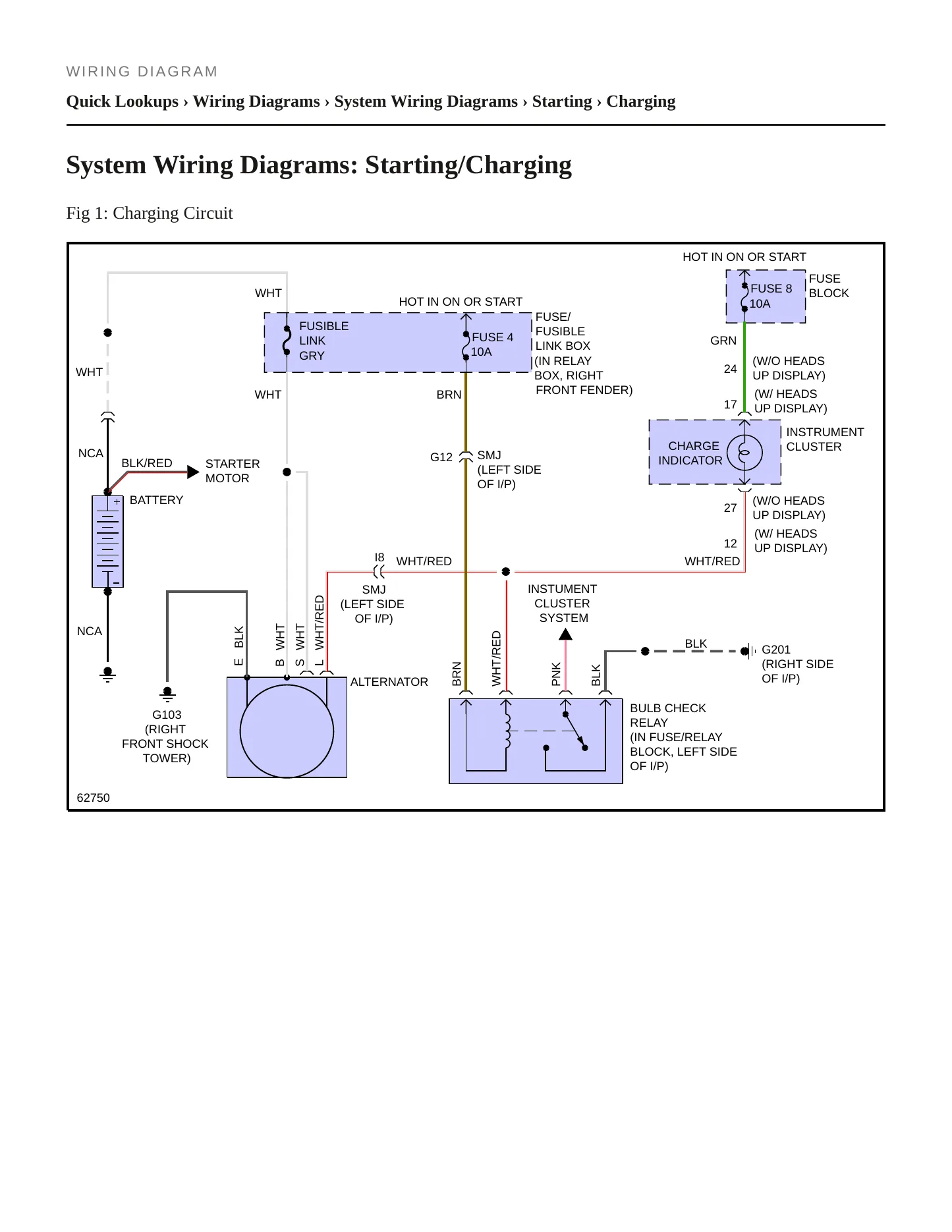 1992 Nissan 240SX Service and Repair Manual preview page 4