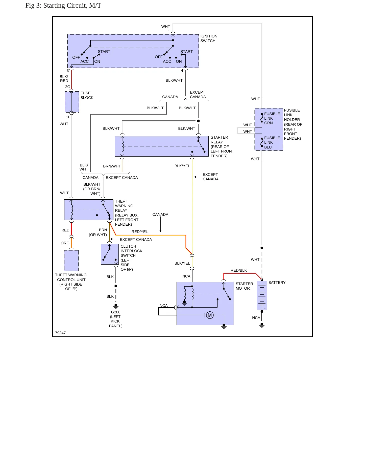 1992 Nissan 300ZX Service and Repair Manual preview page 6