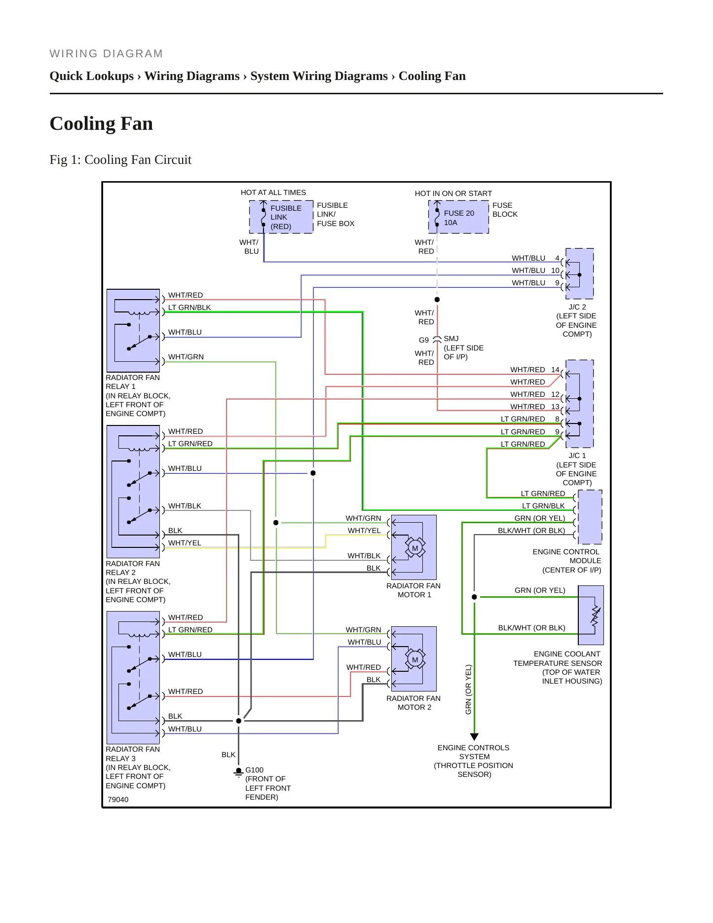 1992 Nissan Maxima service manual page 4