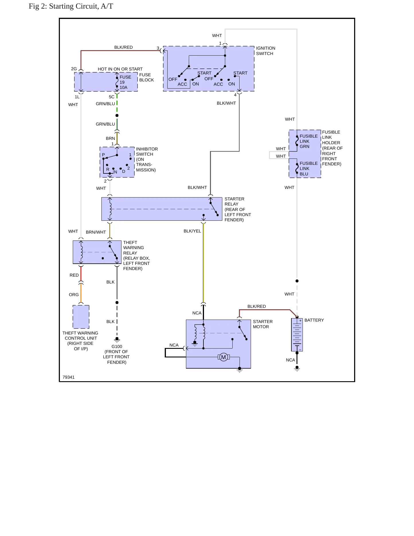1993 Nissan 300ZX Service and Repair Manual preview page 5