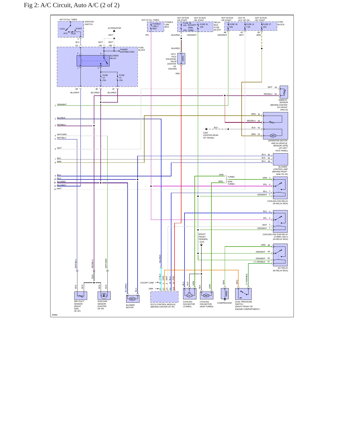 1994 Nissan 300ZX Service and Repair Manual preview page 5
