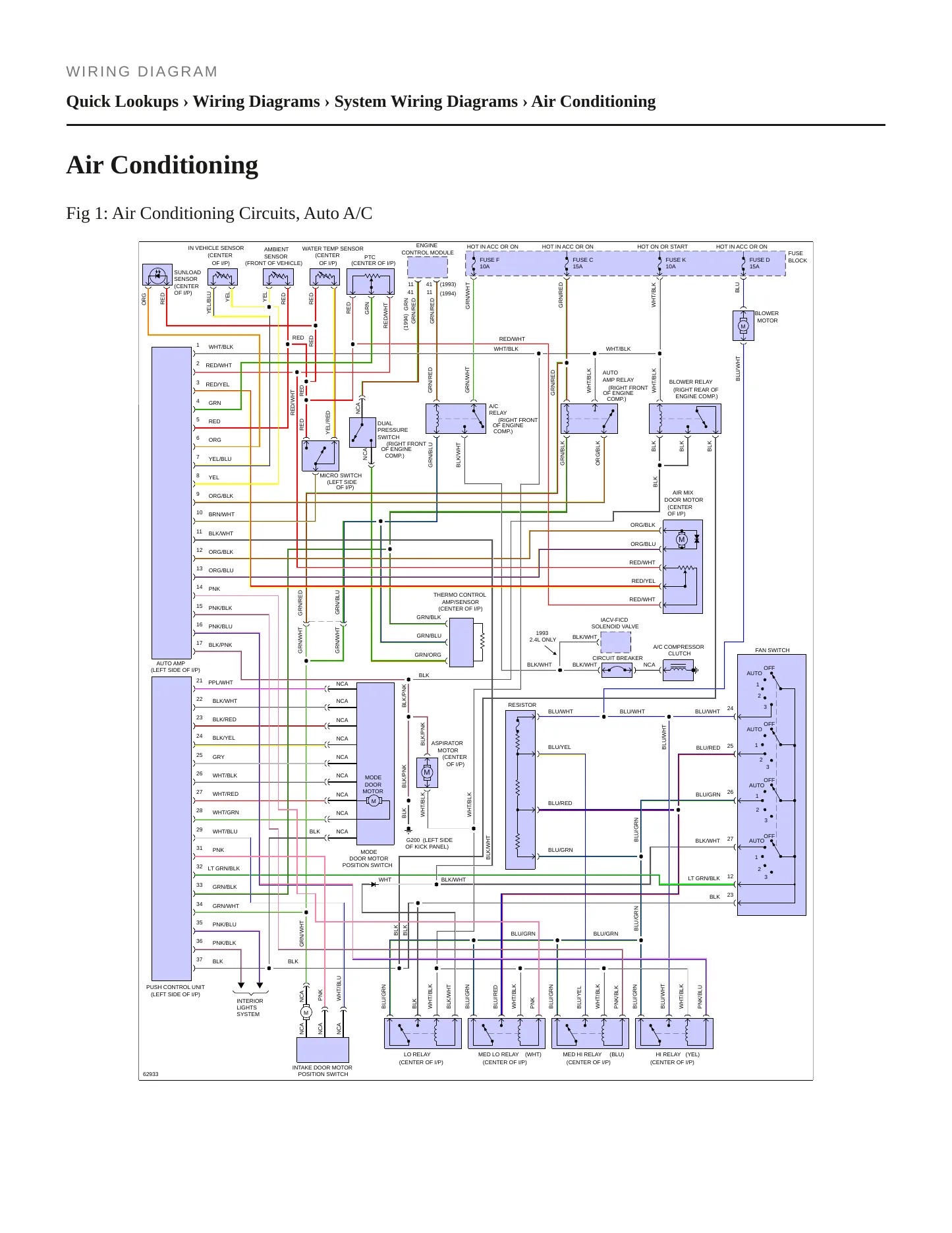 1994 Nissan Pathfinder service manual page 4