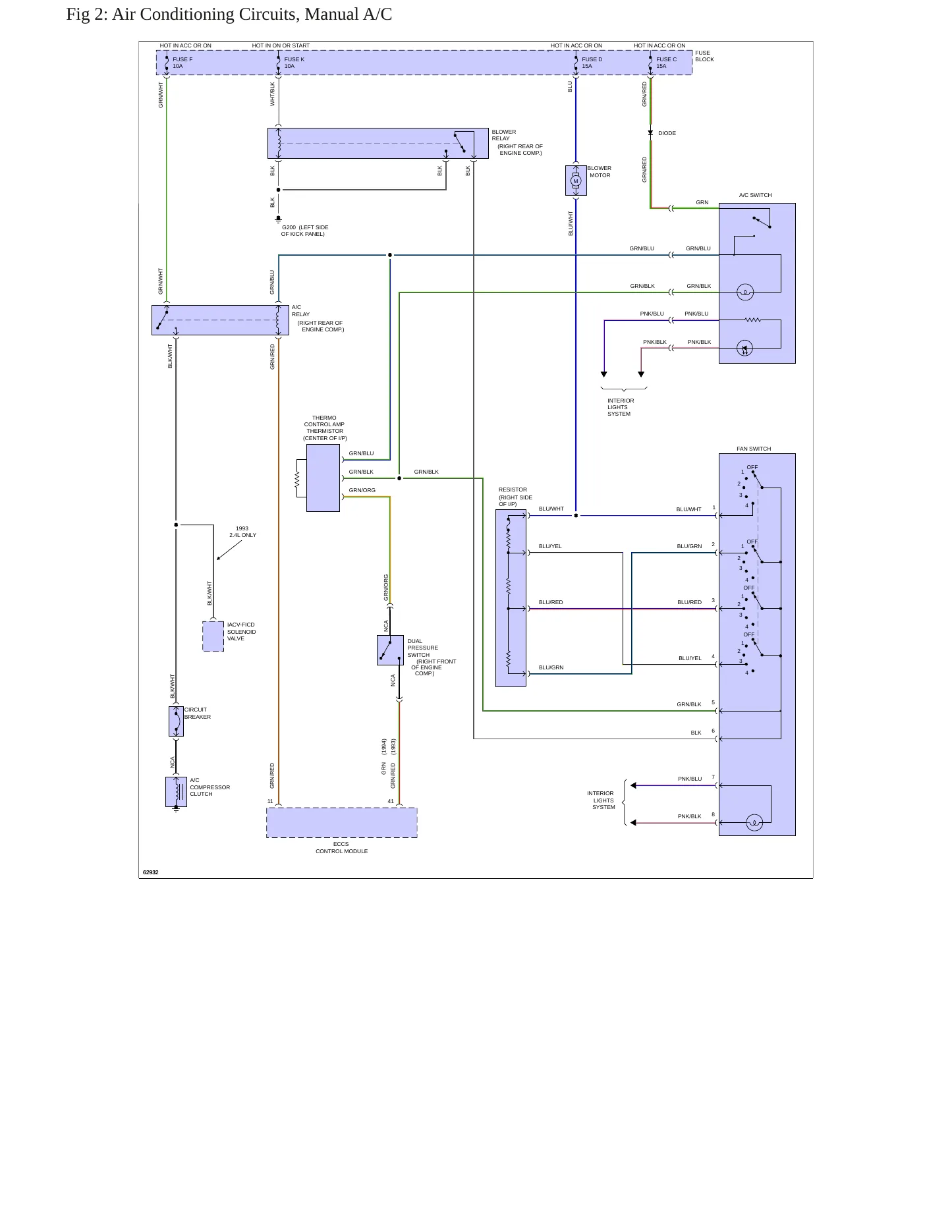 1994 Nissan Pathfinder service manual page 5