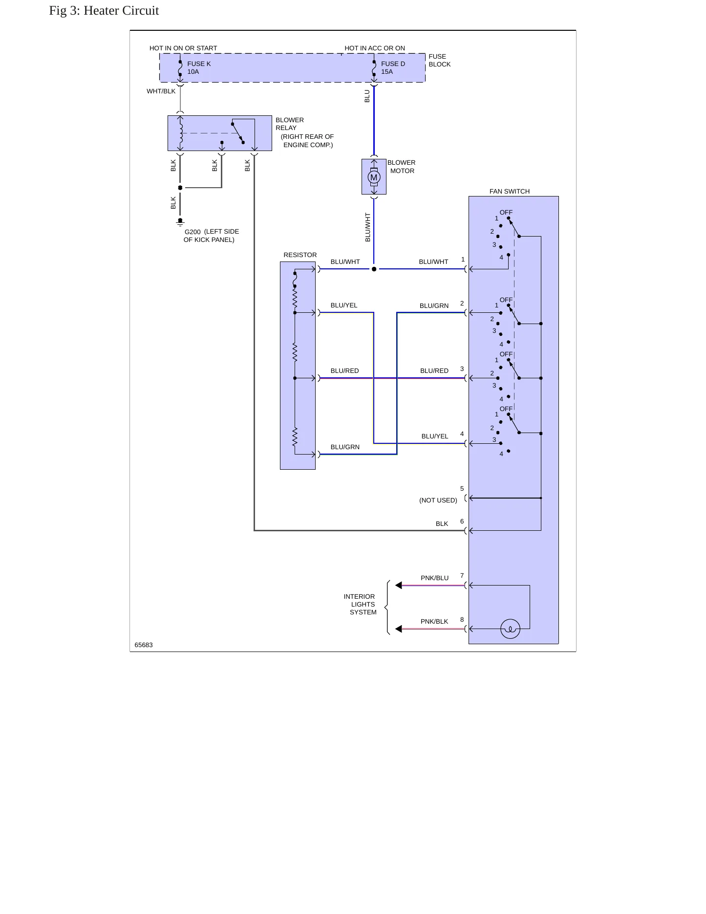 1994 Nissan Pathfinder service manual page 6