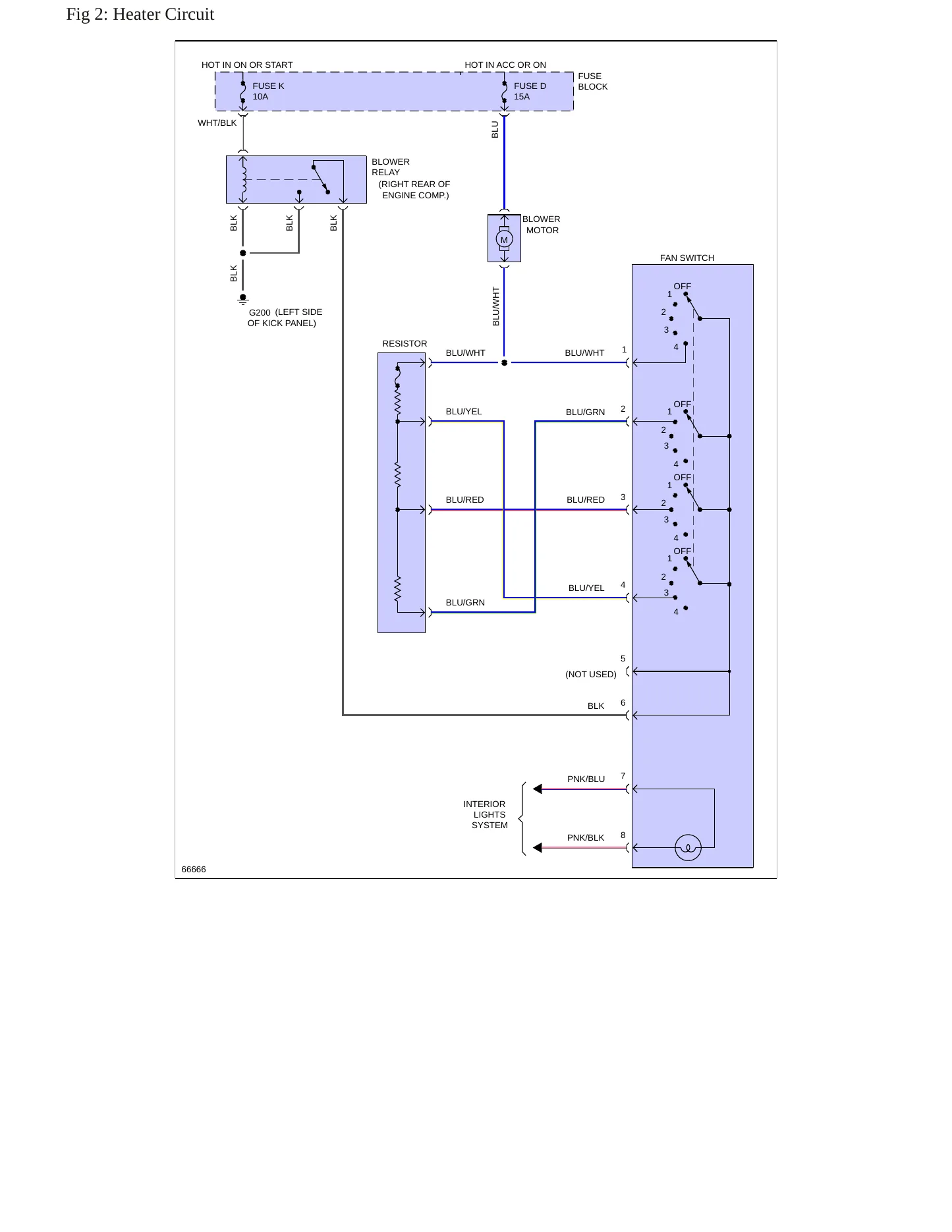 1994 Nissan Pickup Service and Repair Manual preview page 5
