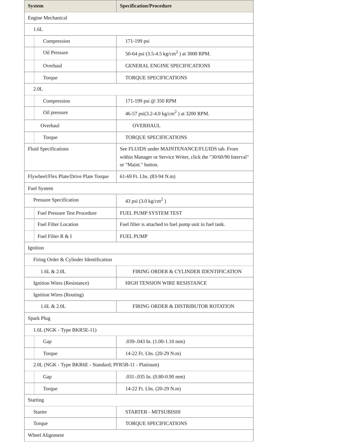 1995 Nissan 200SX Service and Repair Manual preview page 3