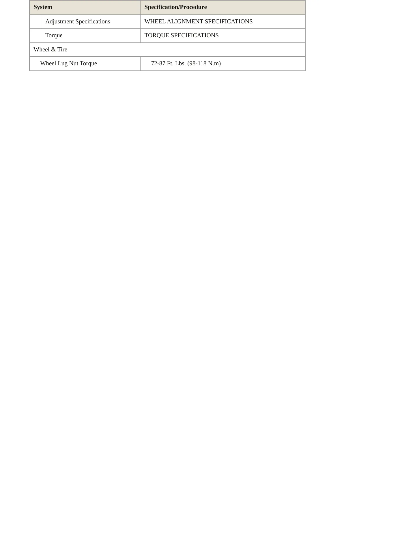 1995 Nissan 200SX Service and Repair Manual preview page 4
