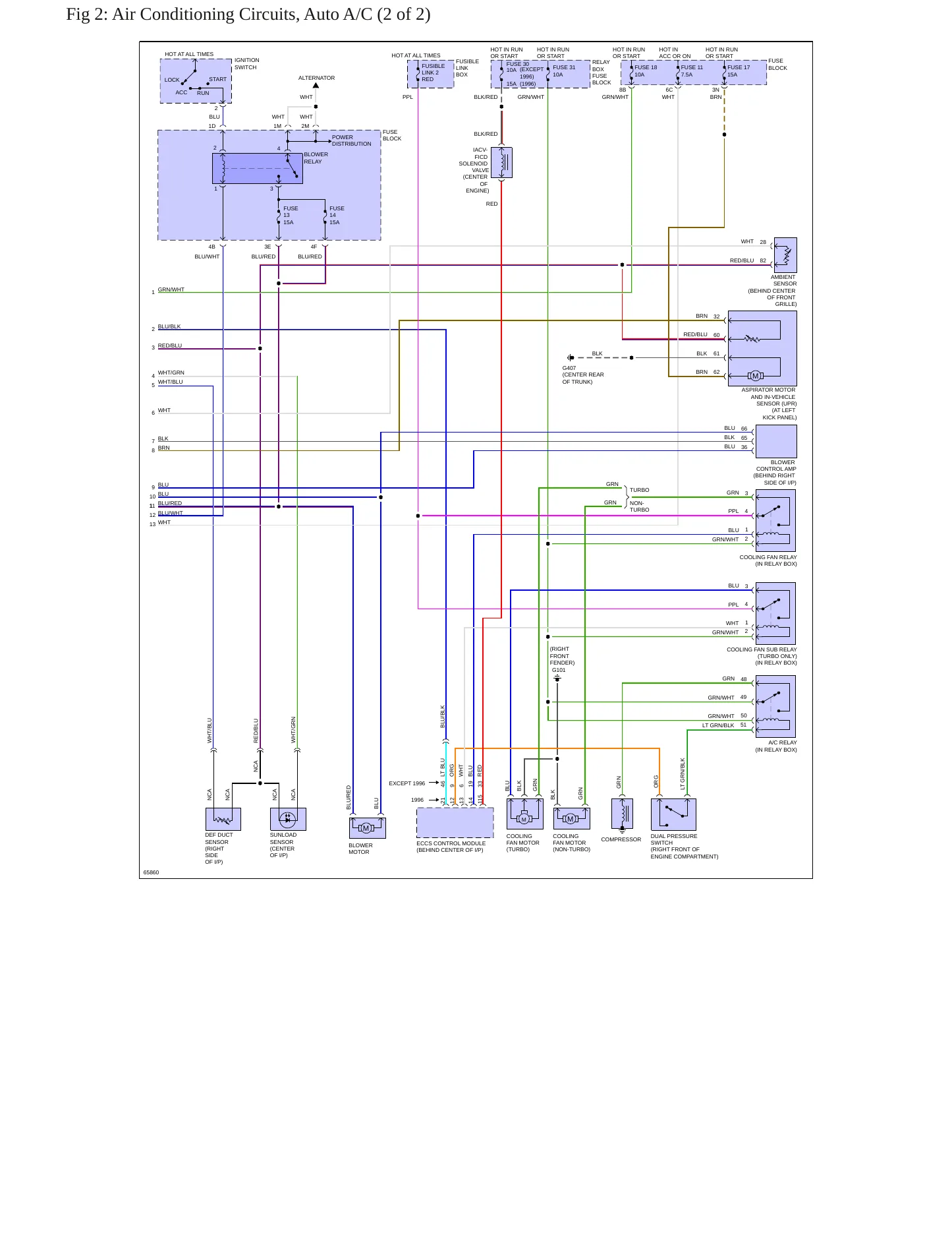 1995 Nissan 300ZX Service and Repair Manual preview page 6