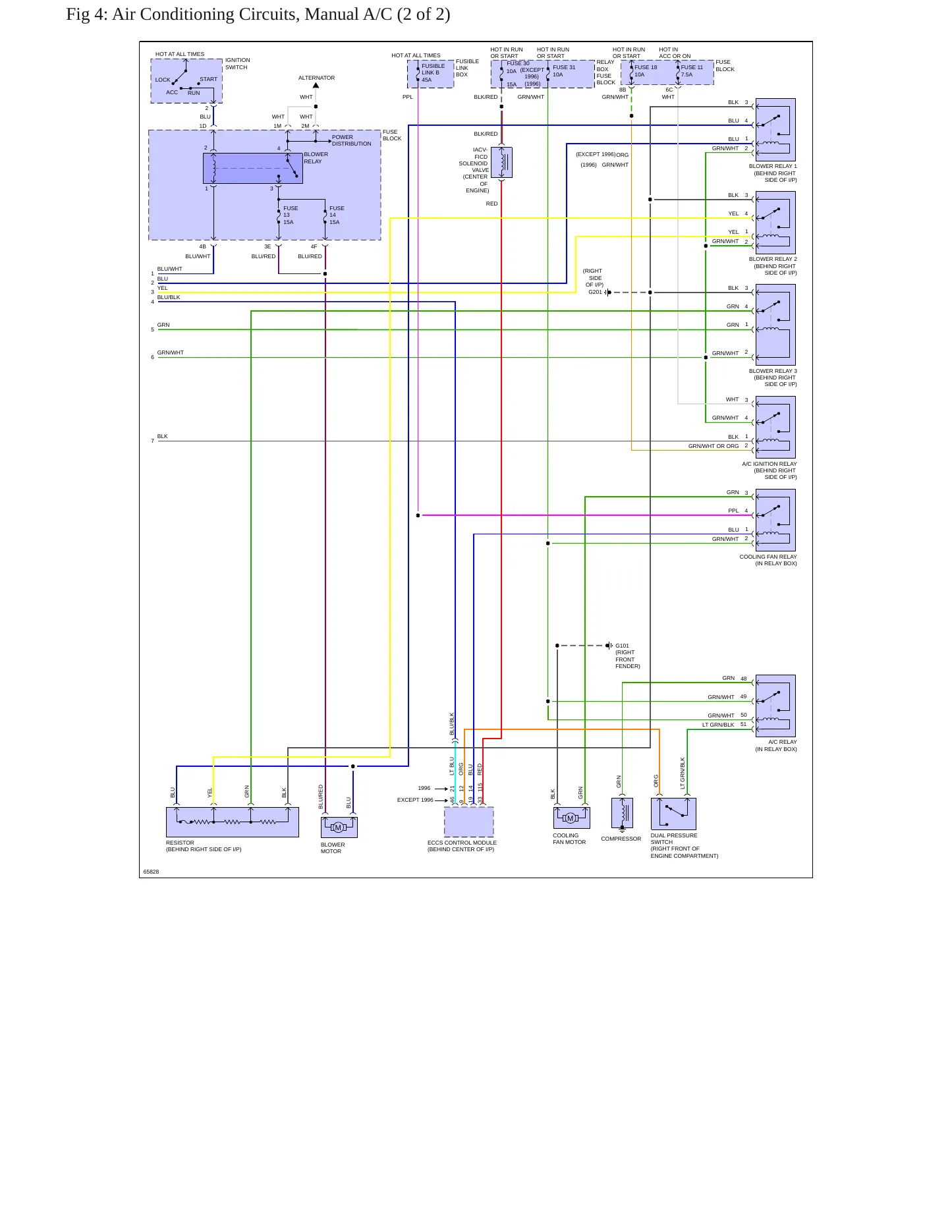 1995 Nissan 300ZX Service and Repair Manual preview page 8
