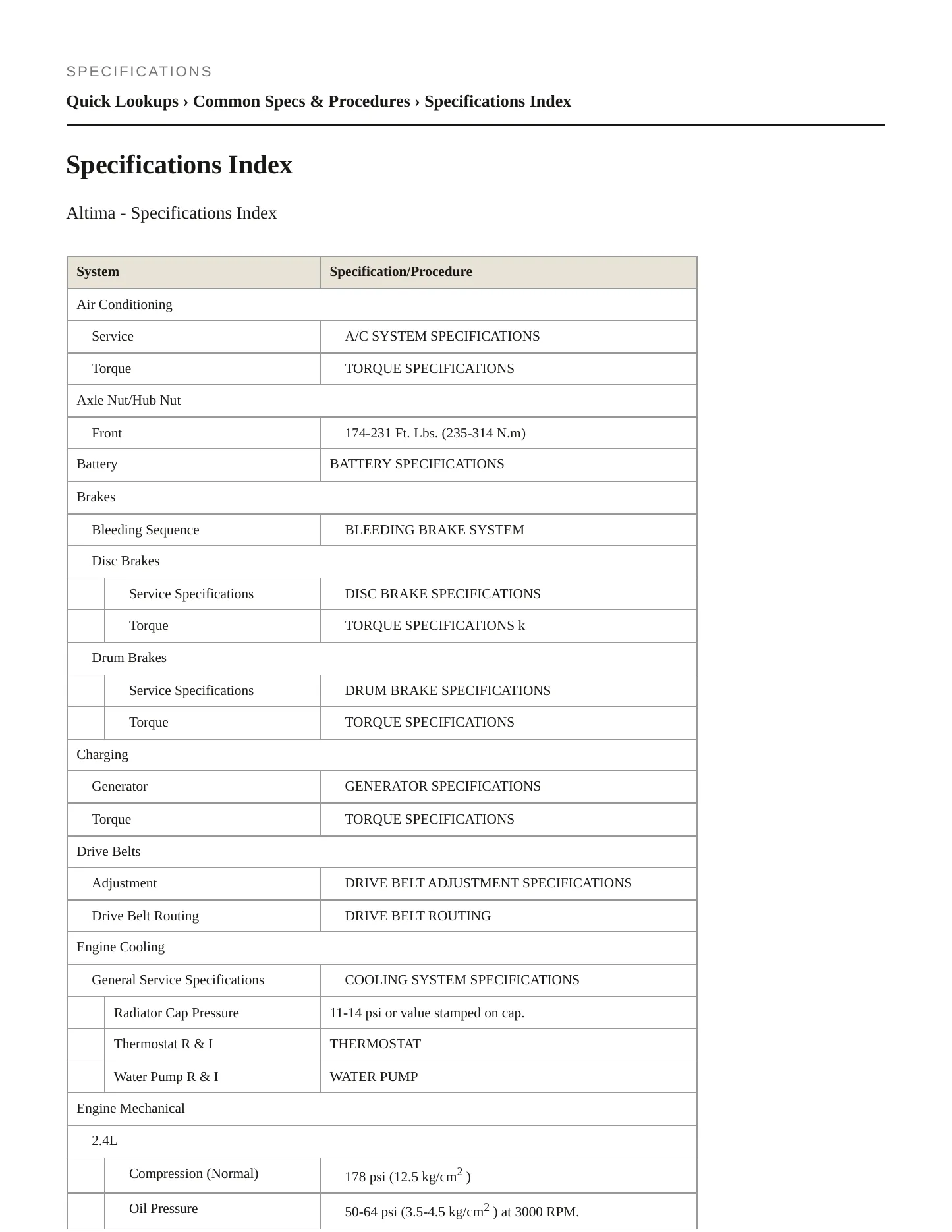 1995 Nissan Altima service manual page 2