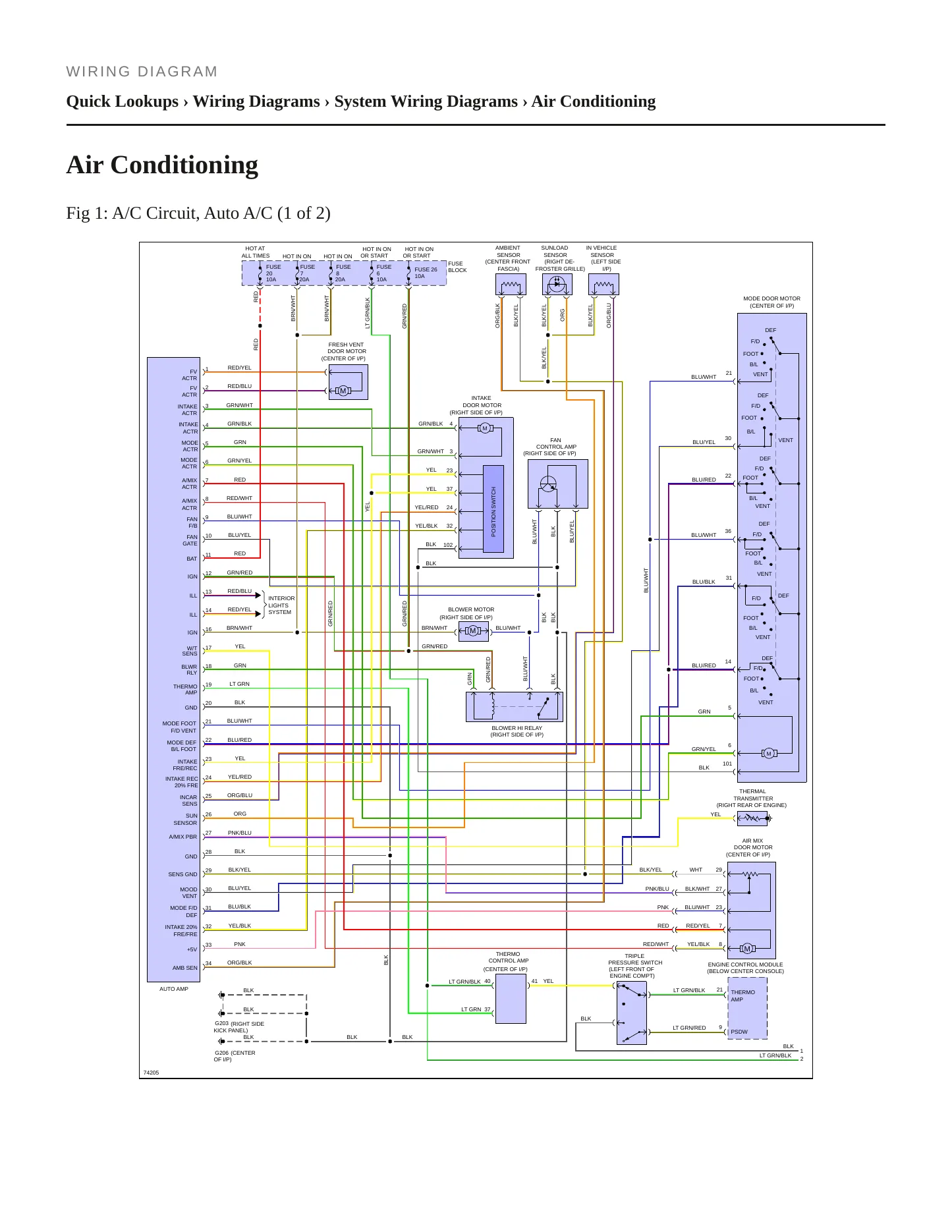 1995 Nissan Altima service manual page 5