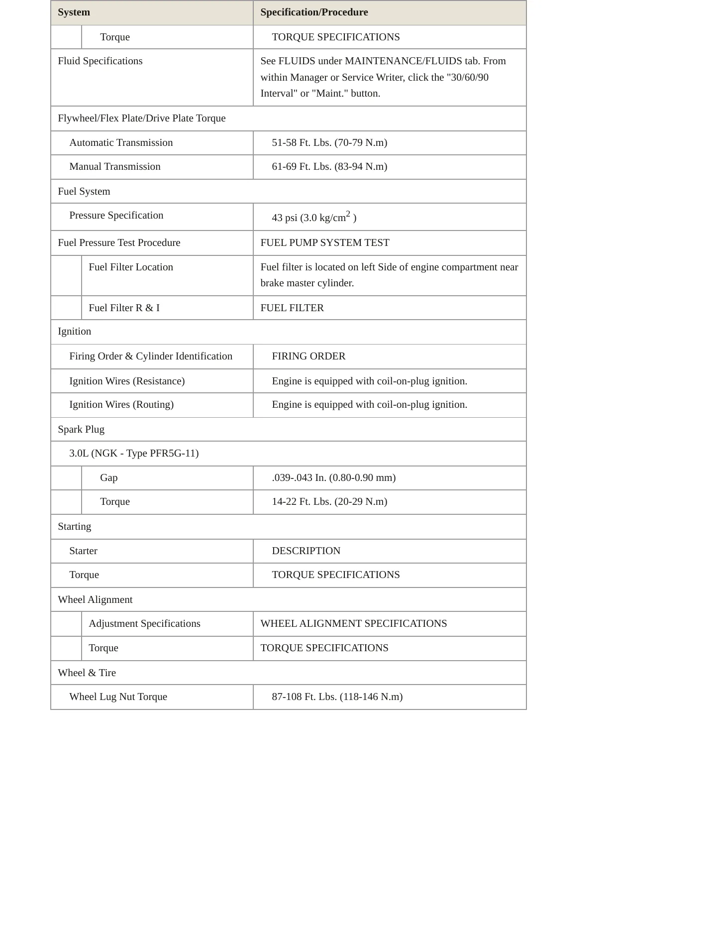 1995 Nissan Maxima service manual page 3