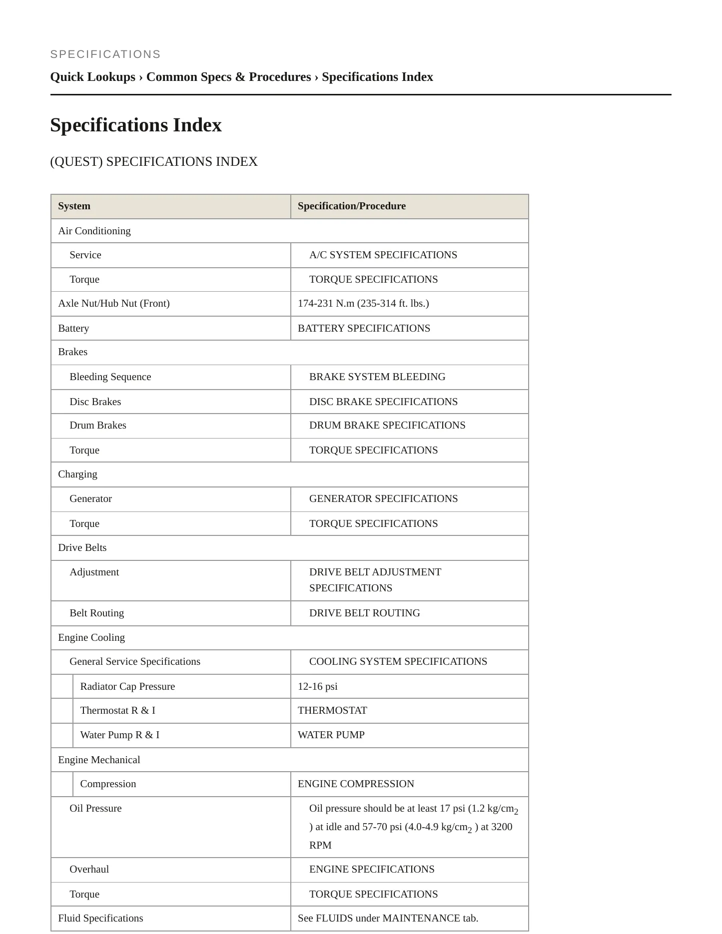 1995 Nissan Quest Service and Repair Manual preview page 2