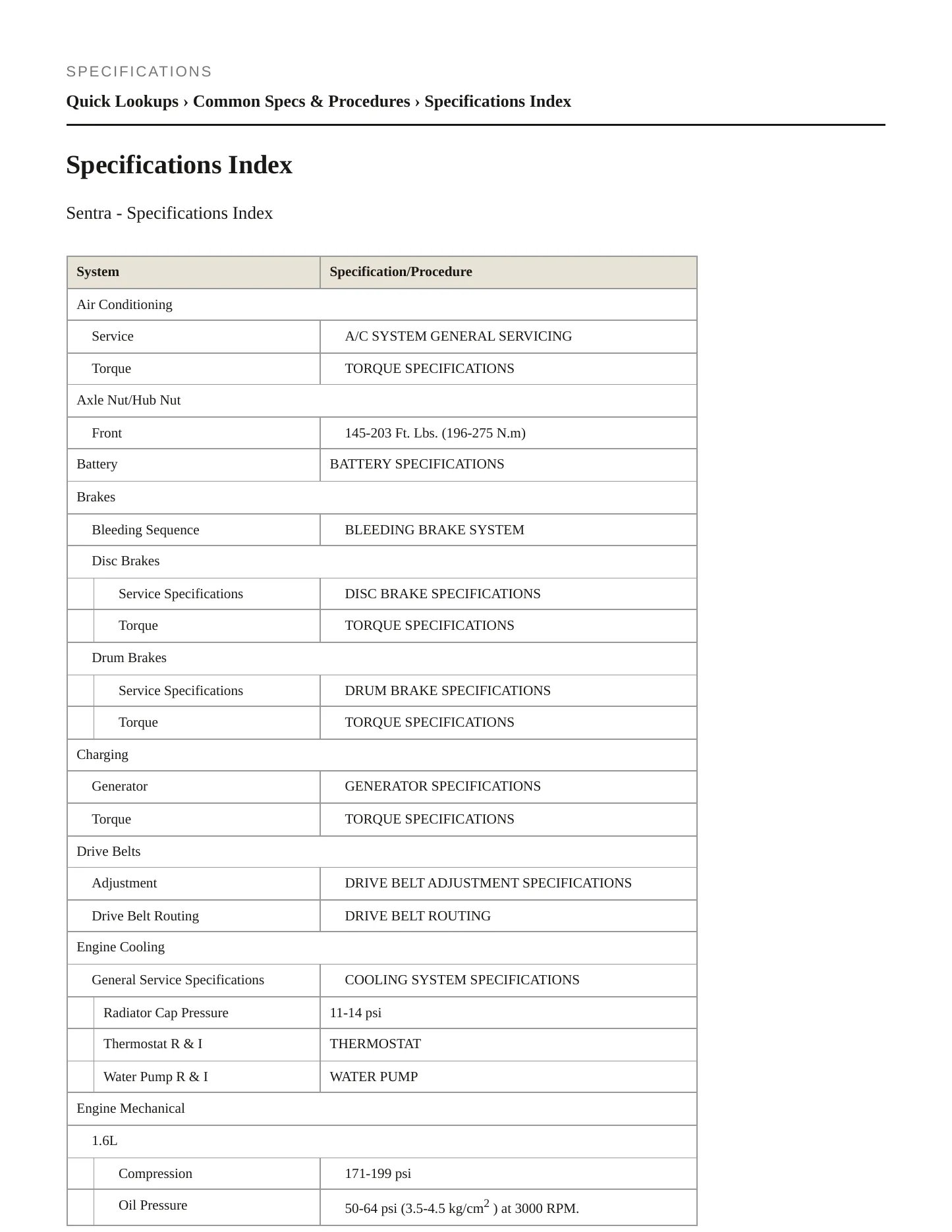 1995 Nissan Sentra service manual page 2