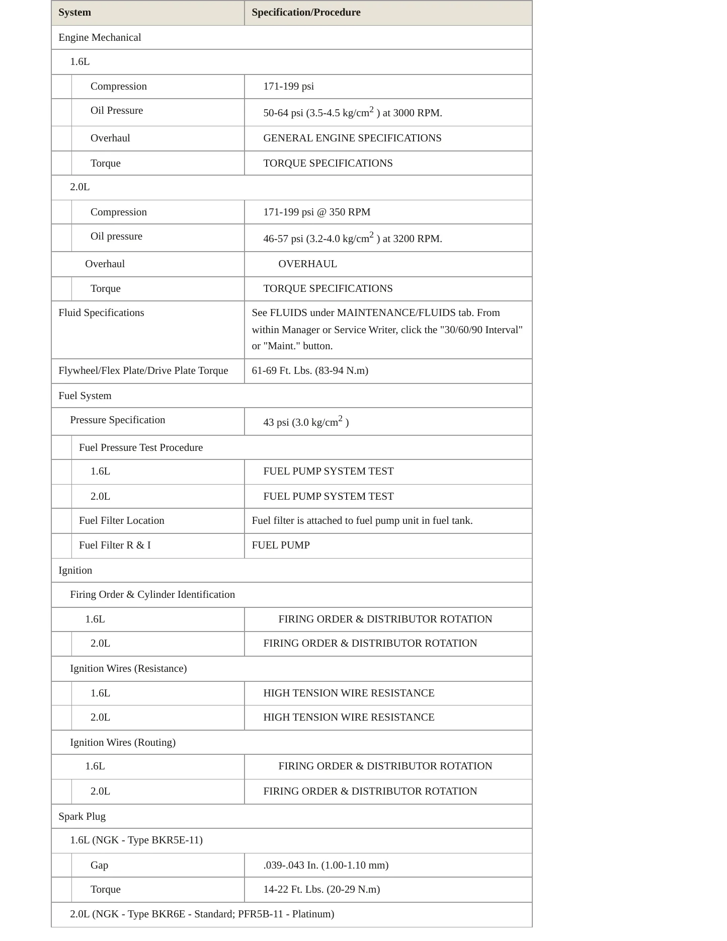 1996 Nissan 200SX Service and Repair Manual preview page 3