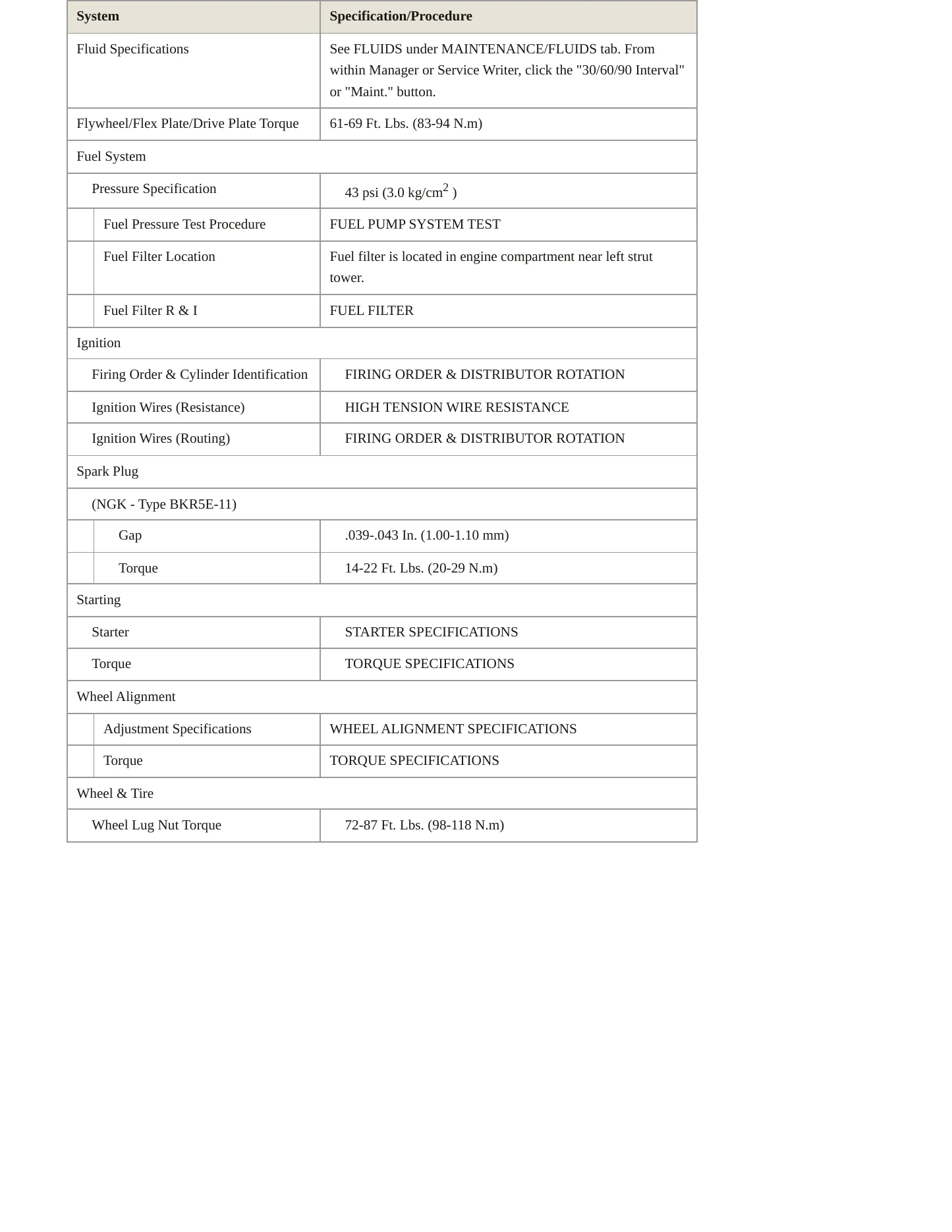 1996 Nissan 240SX Service and Repair Manual preview page 3