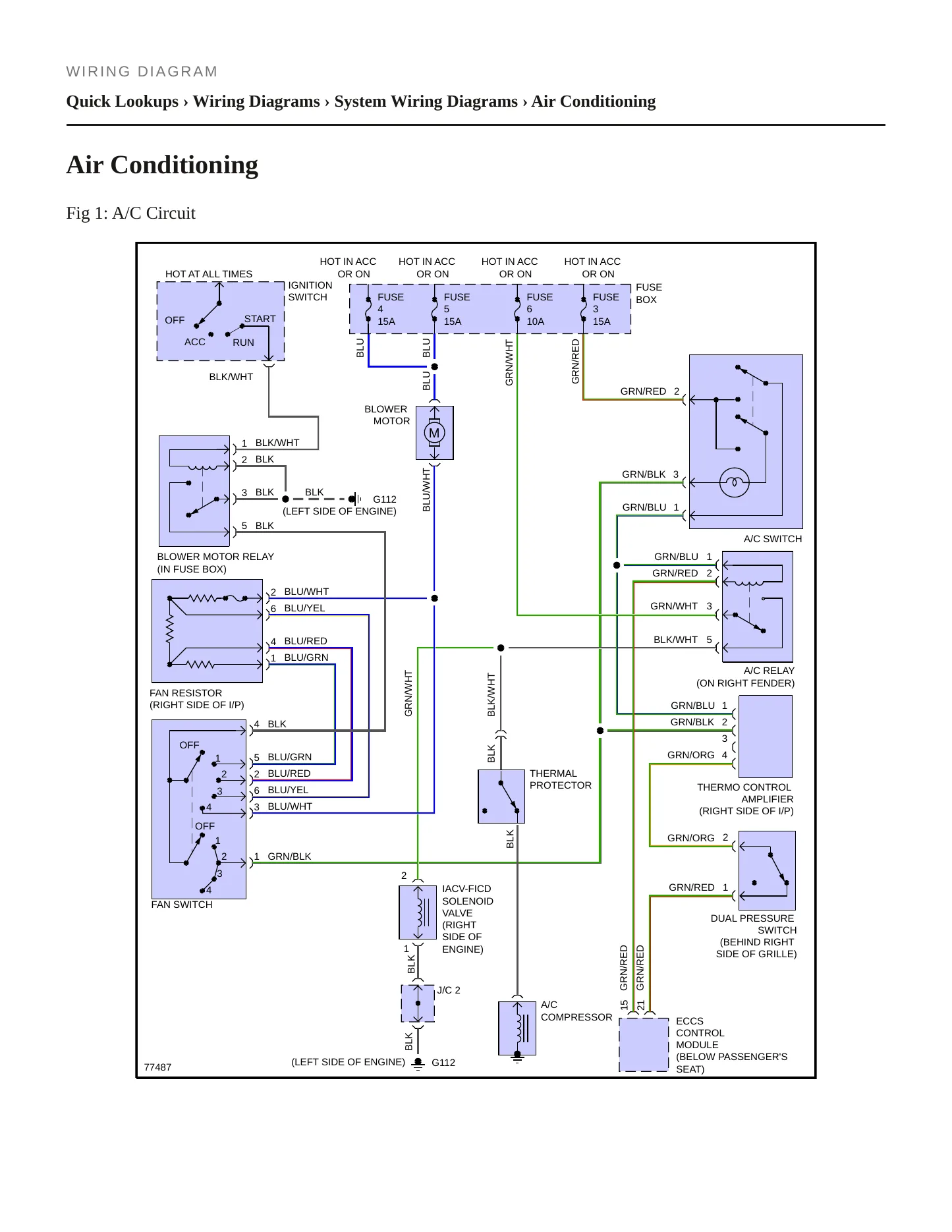 1996 Nissan Pickup Service and Repair Manual preview page 5