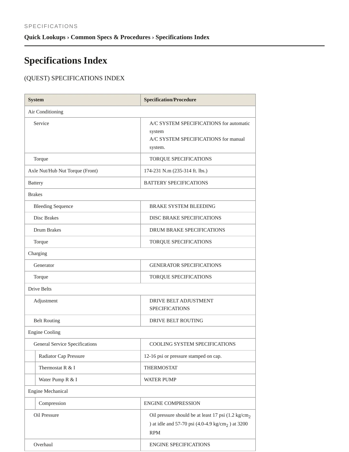 1996 Nissan Quest Service and Repair Manual preview page 2