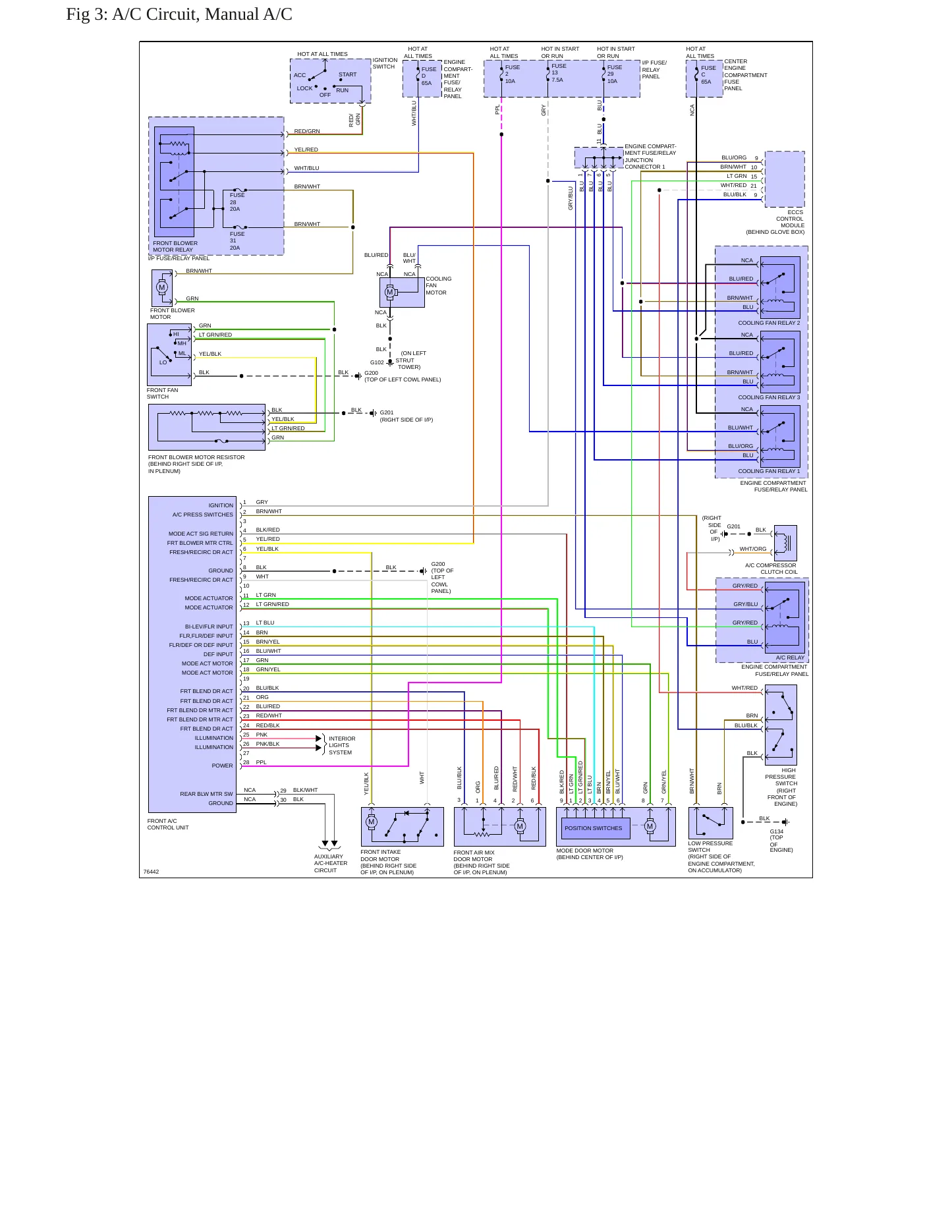 1996 Nissan Quest Service and Repair Manual preview page 7