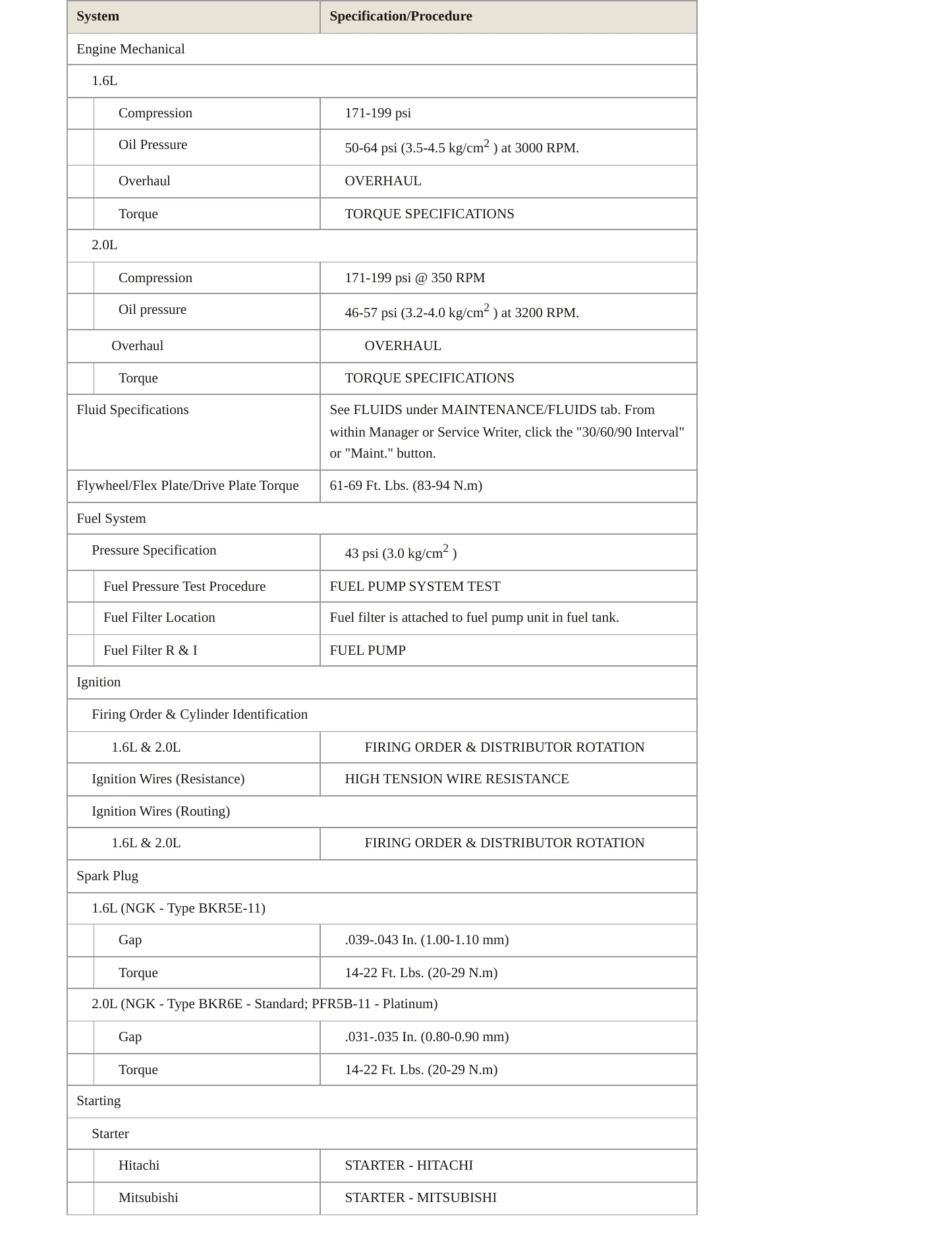 1997 Nissan 200SX Service and Repair Manual preview page 3
