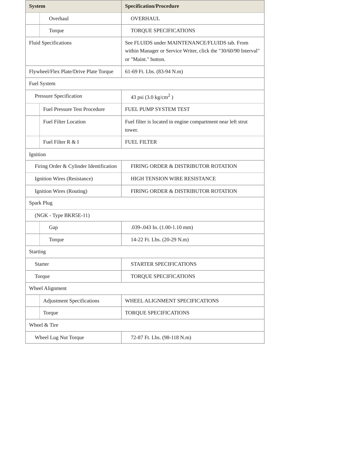 1997 Nissan 240SX Service and Repair Manual preview page 3