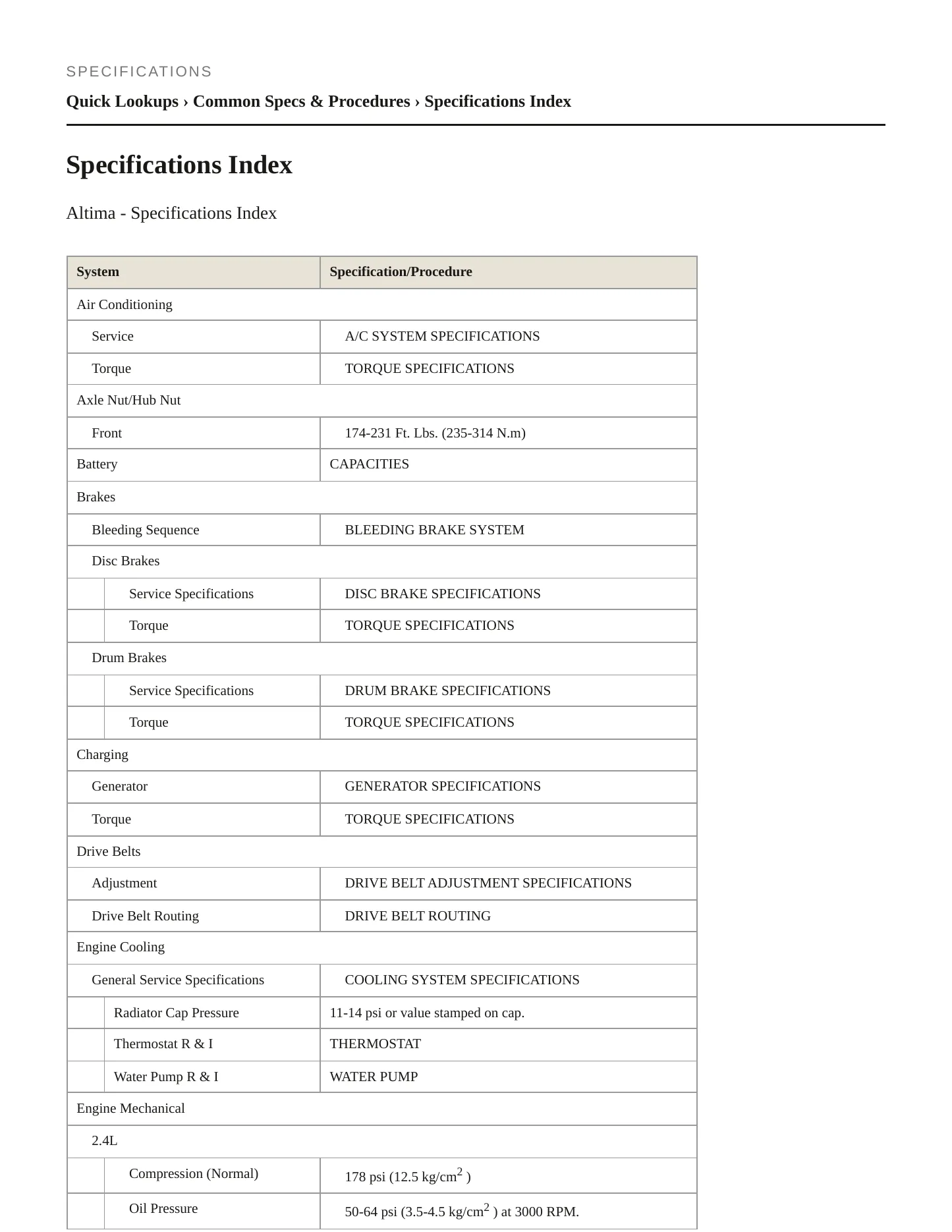 1997 Nissan Altima service manual page 2