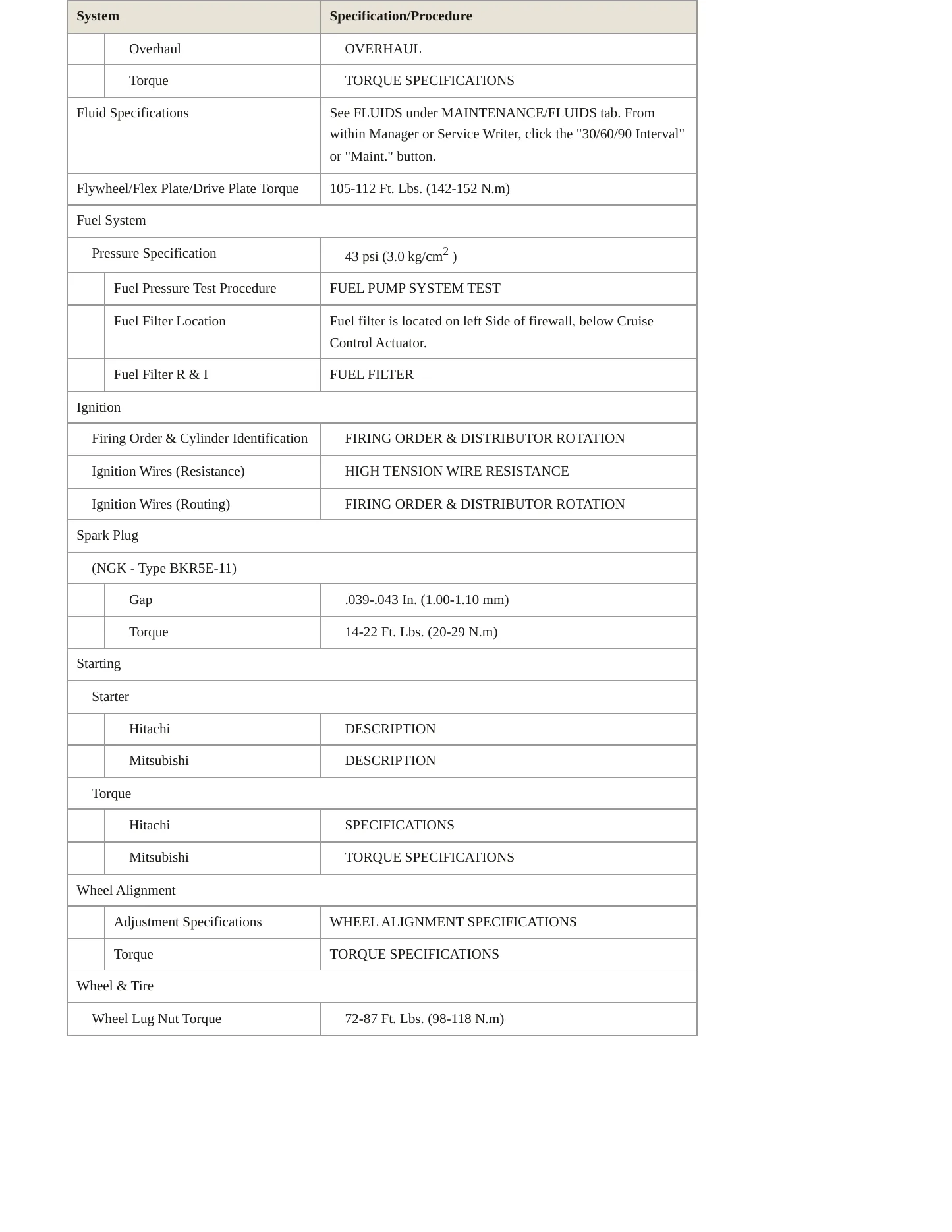 1997 Nissan Altima service manual page 3