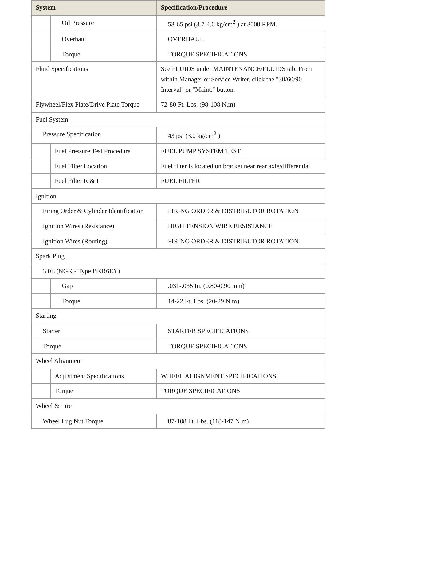 1997 Nissan Pathfinder service manual page 3