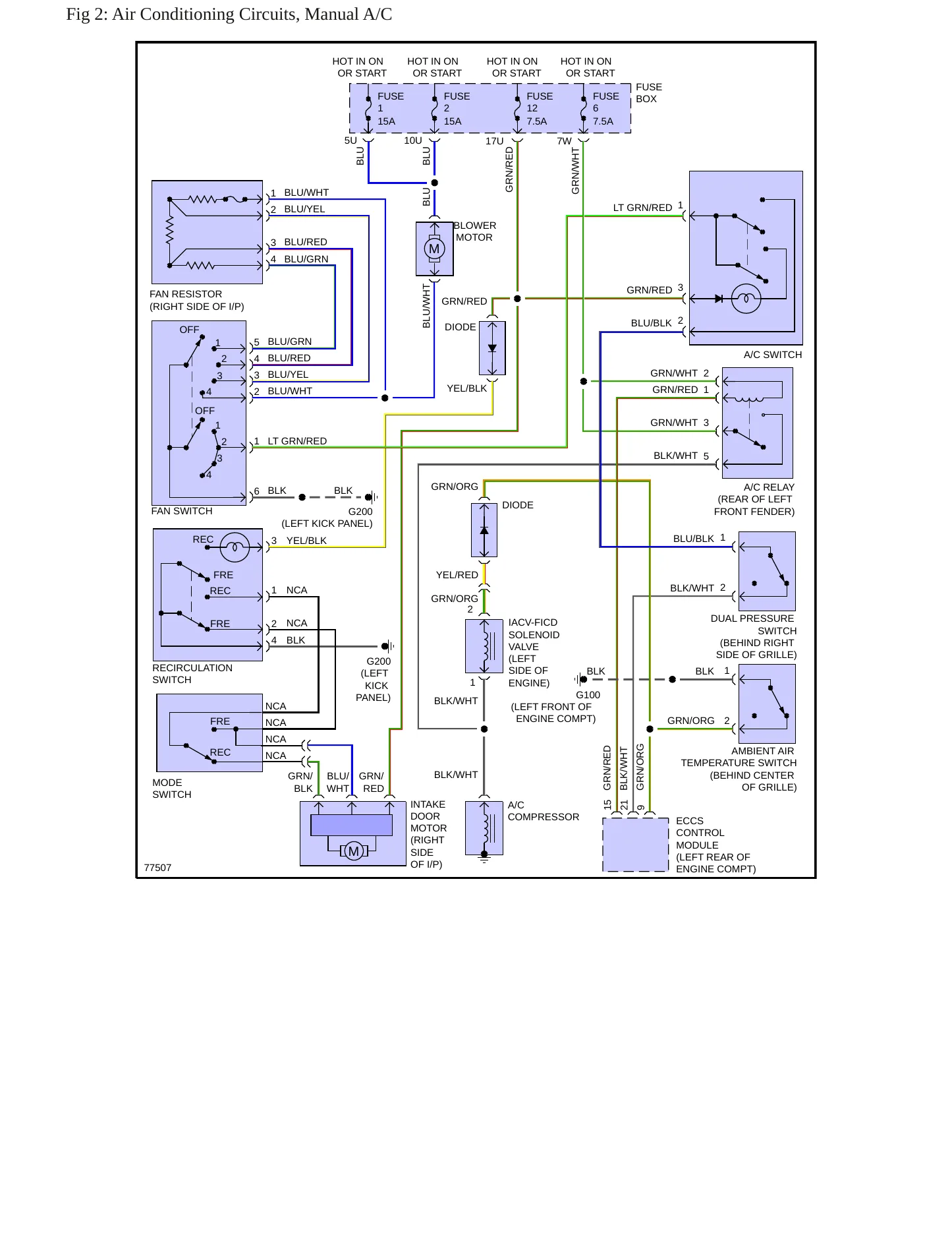 1997 Nissan Pathfinder service manual page 6