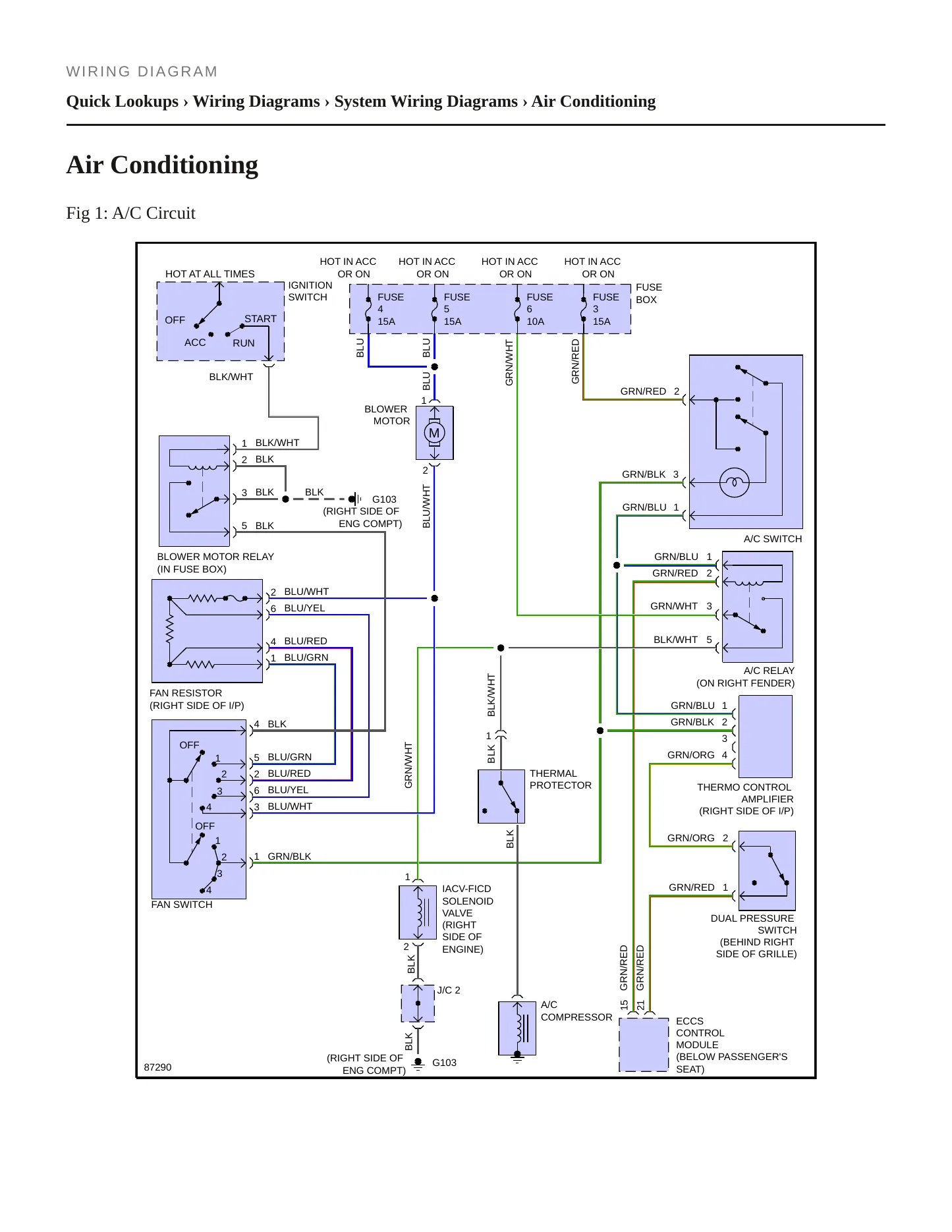 1997 Nissan Pickup Service and Repair Manual preview page 5