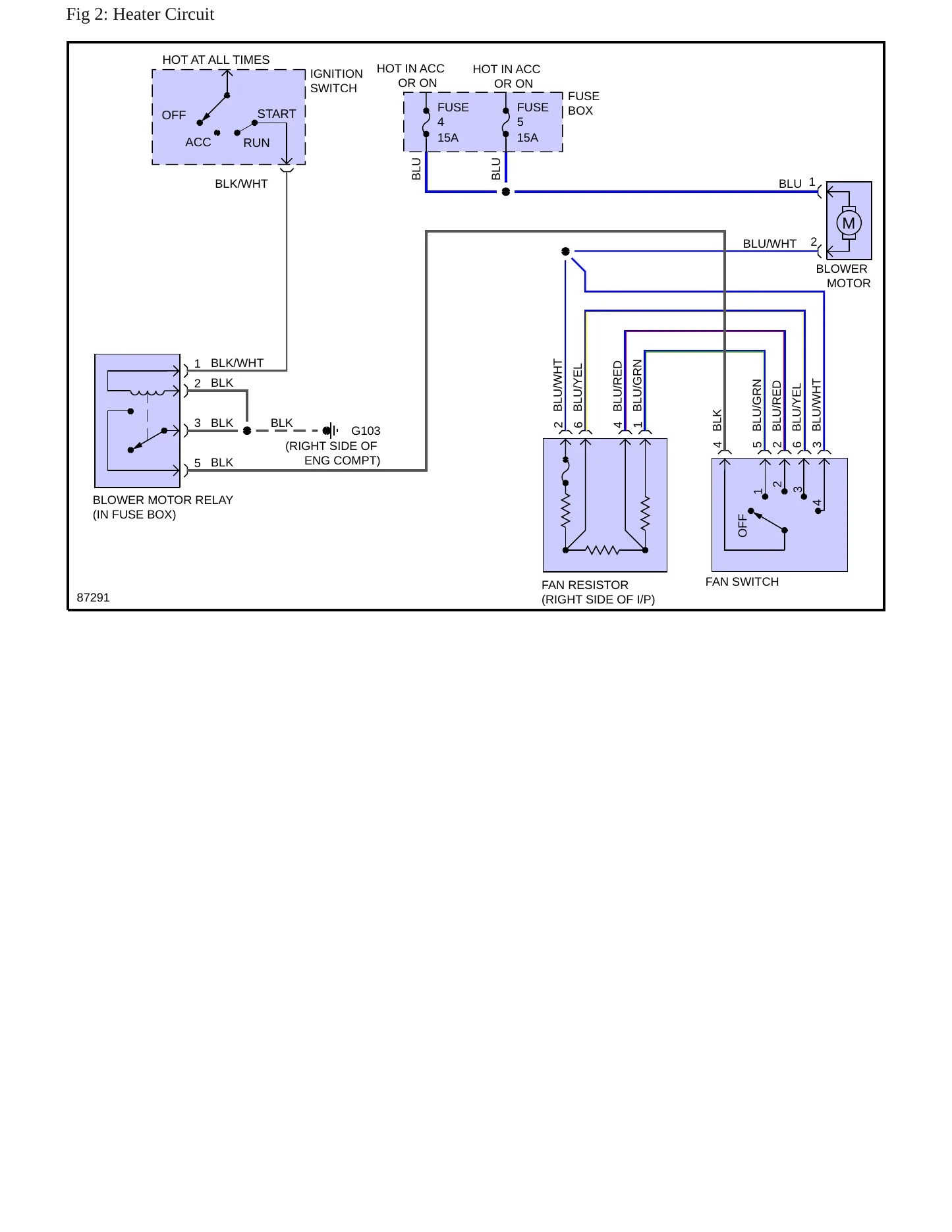 1997 Nissan Pickup Service and Repair Manual preview page 6