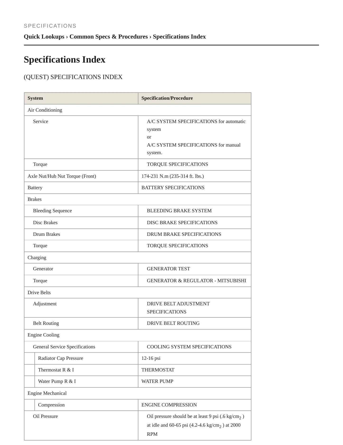 1997 Nissan Quest Service and Repair Manual preview page 2