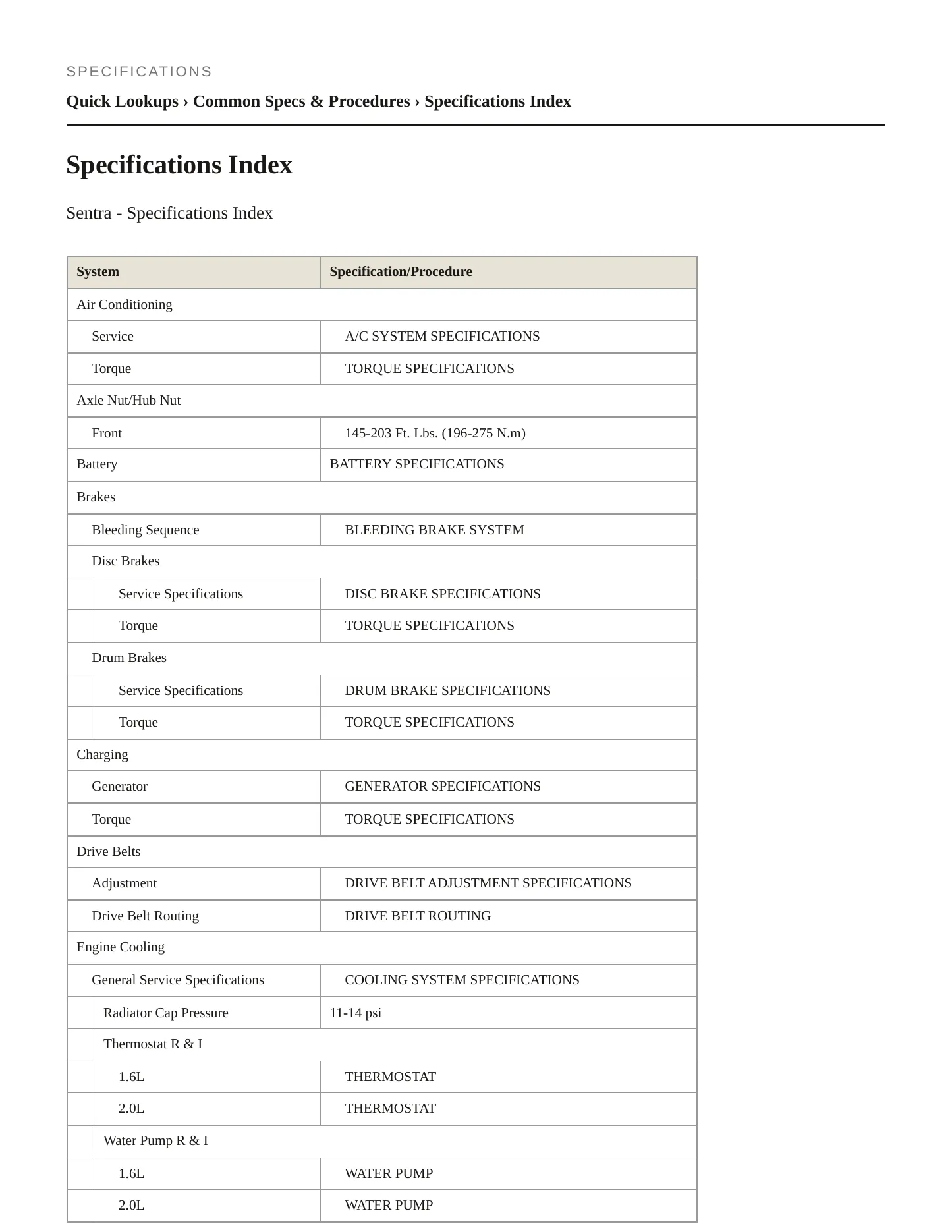 1997 Nissan Sentra service manual page 2